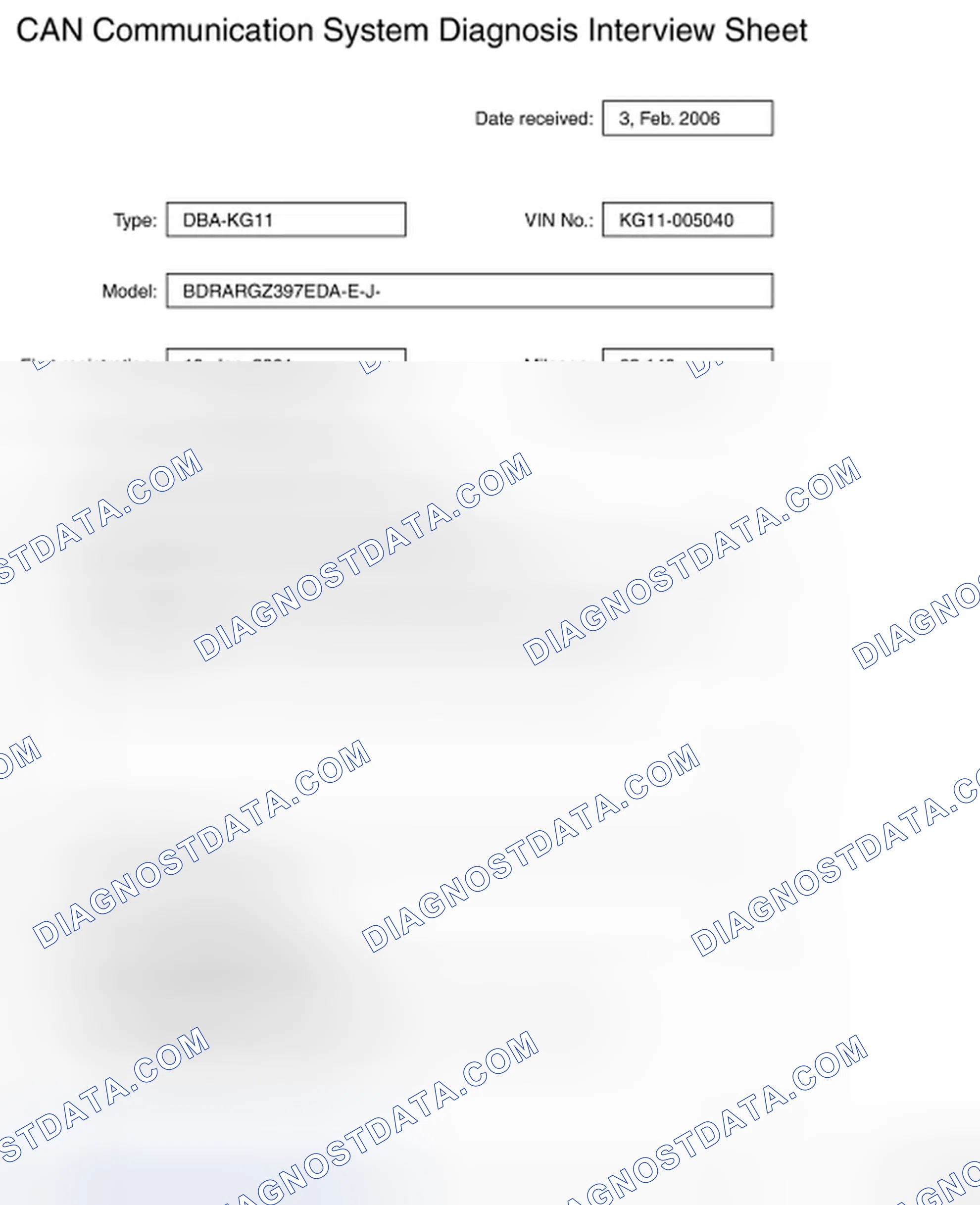 Scheme 18: CREATE INTERVIEW SHEET