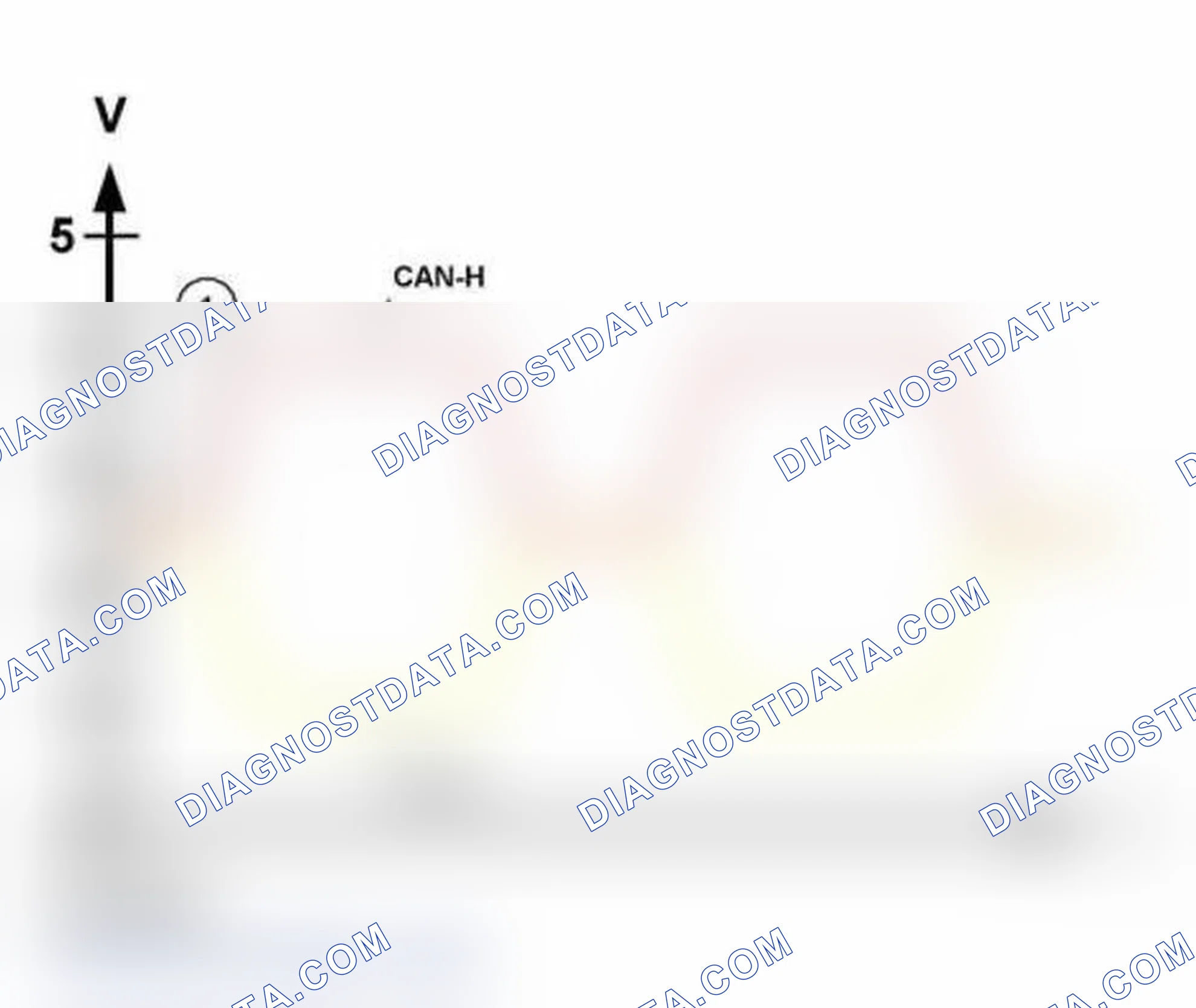 Scheme 40: PT CAN Terminal Resistors