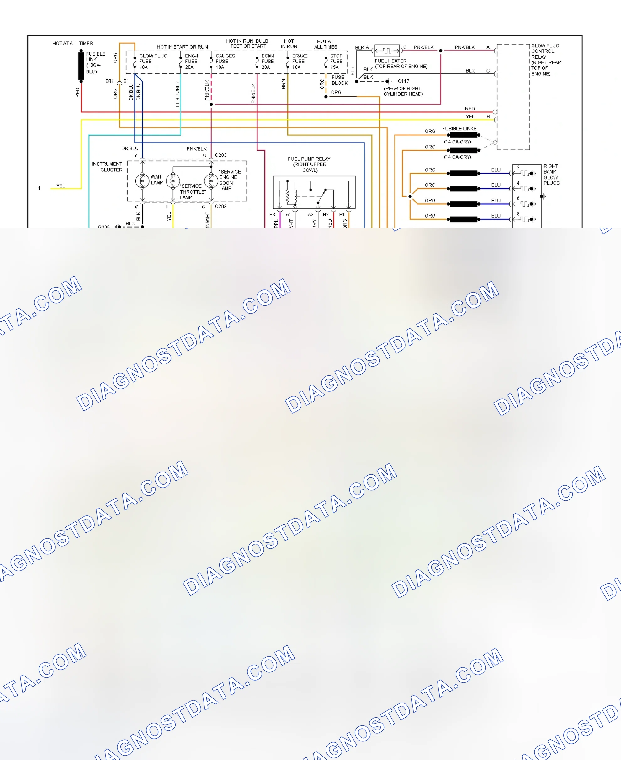 Scheme 232: Wiring Diagram ("C" & "K" Series Pickup, & Sierra - Diesel VIN P With 4L60-E - 2 Of 2)
