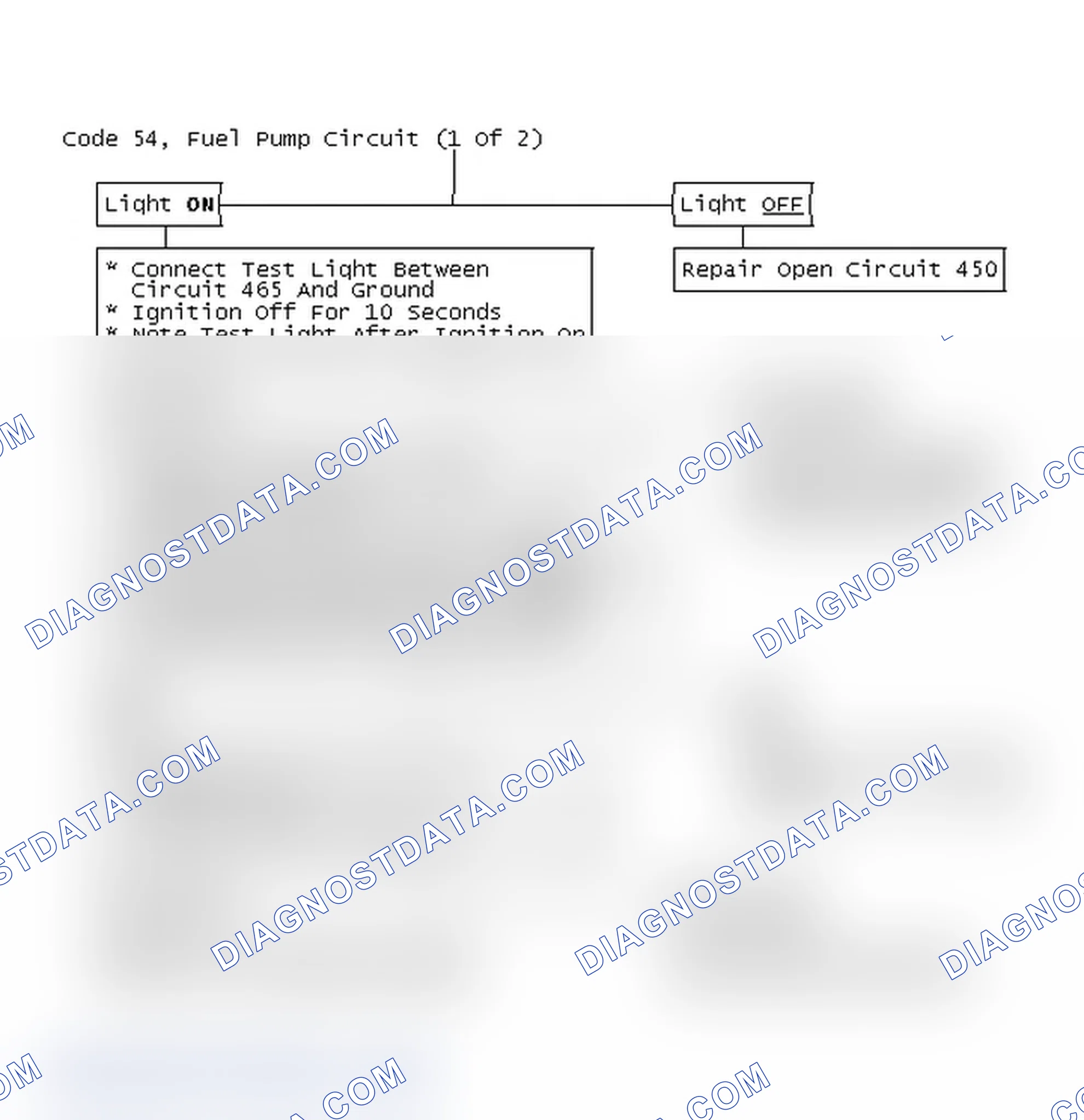 Scheme 81: Code 54, Fuel Pump Circuit (1 Of 2)