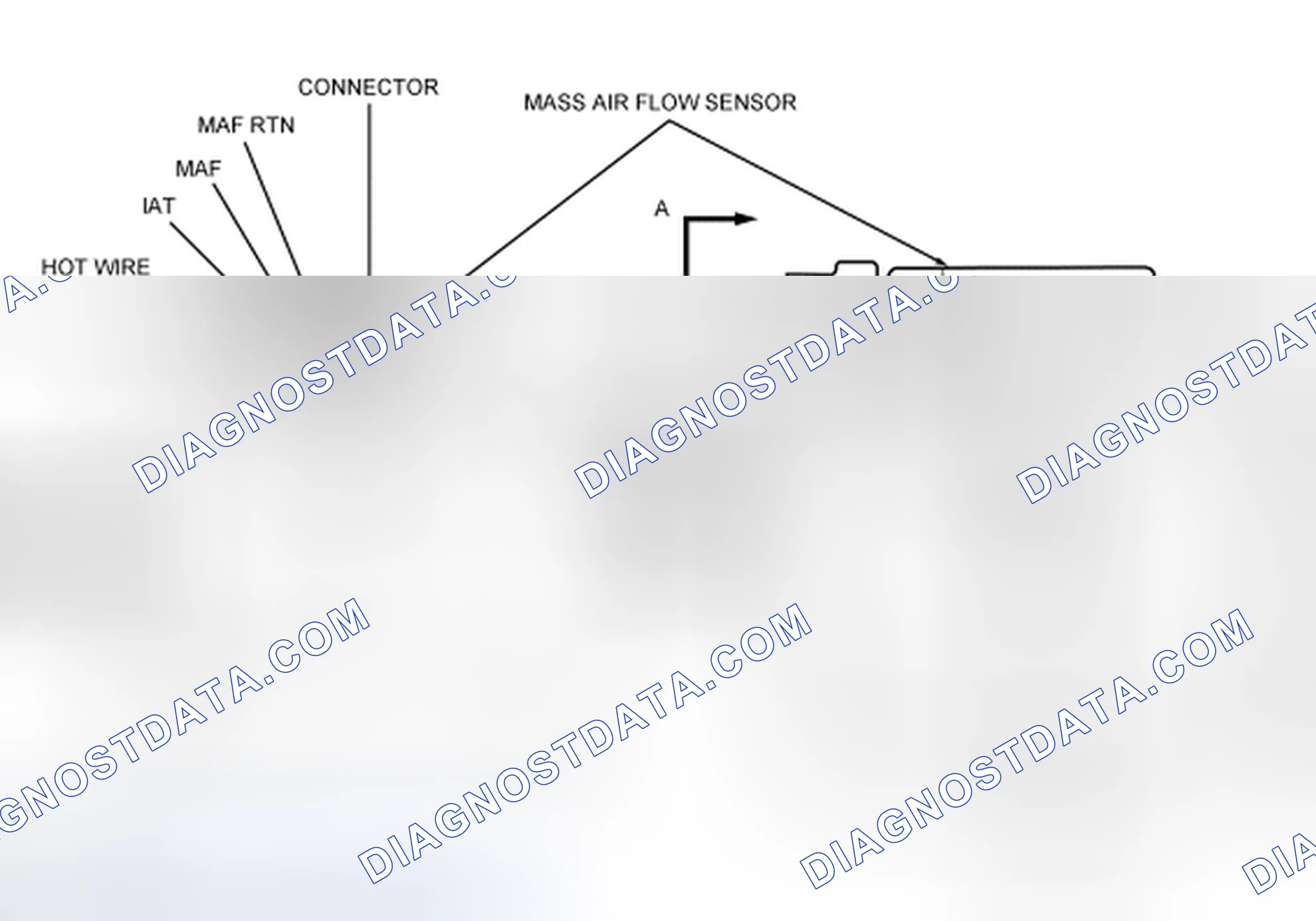 Scheme 55: Mass Air Flow (MAF) Sensor
