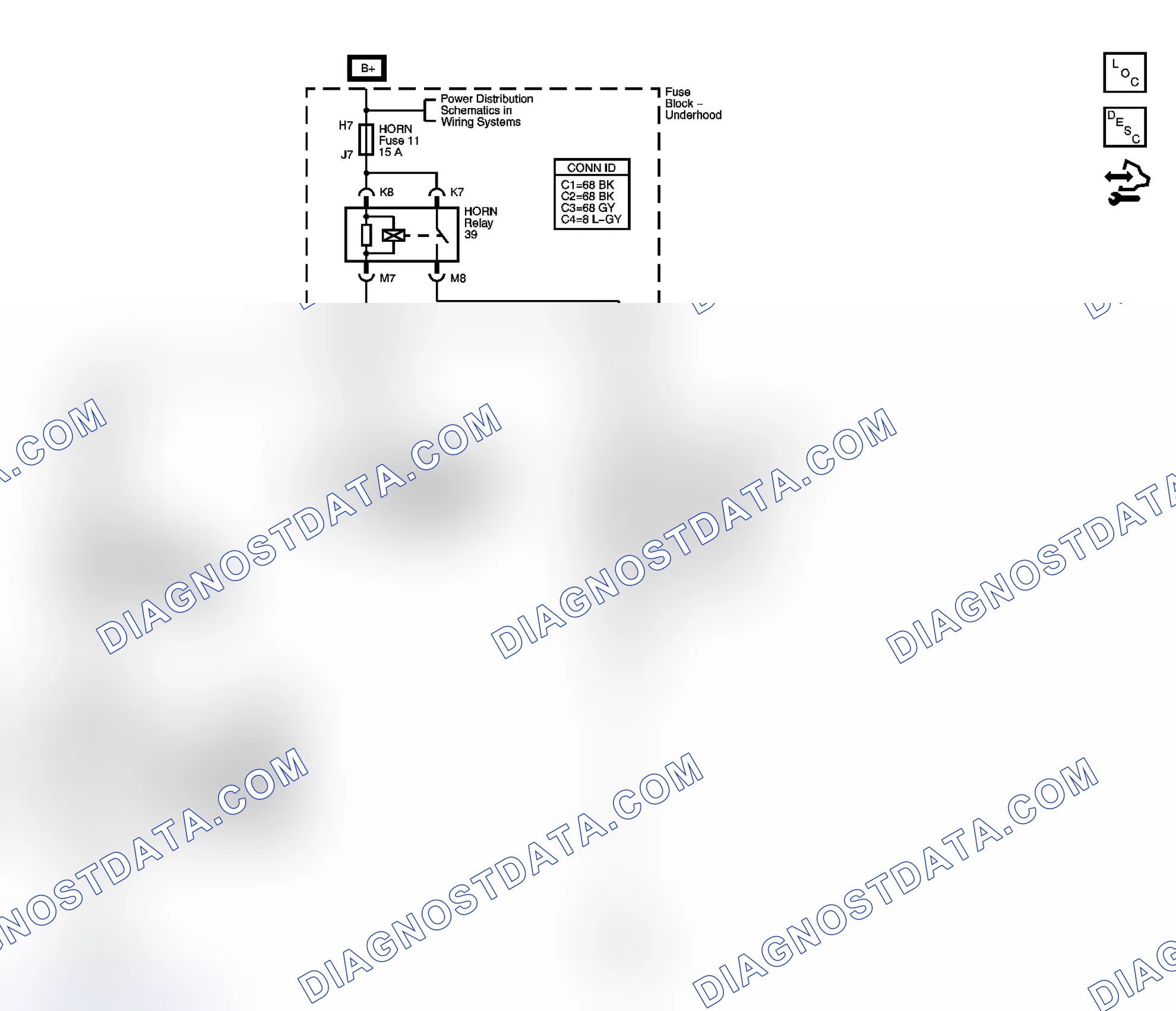 Scheme 1: Horns Schematics