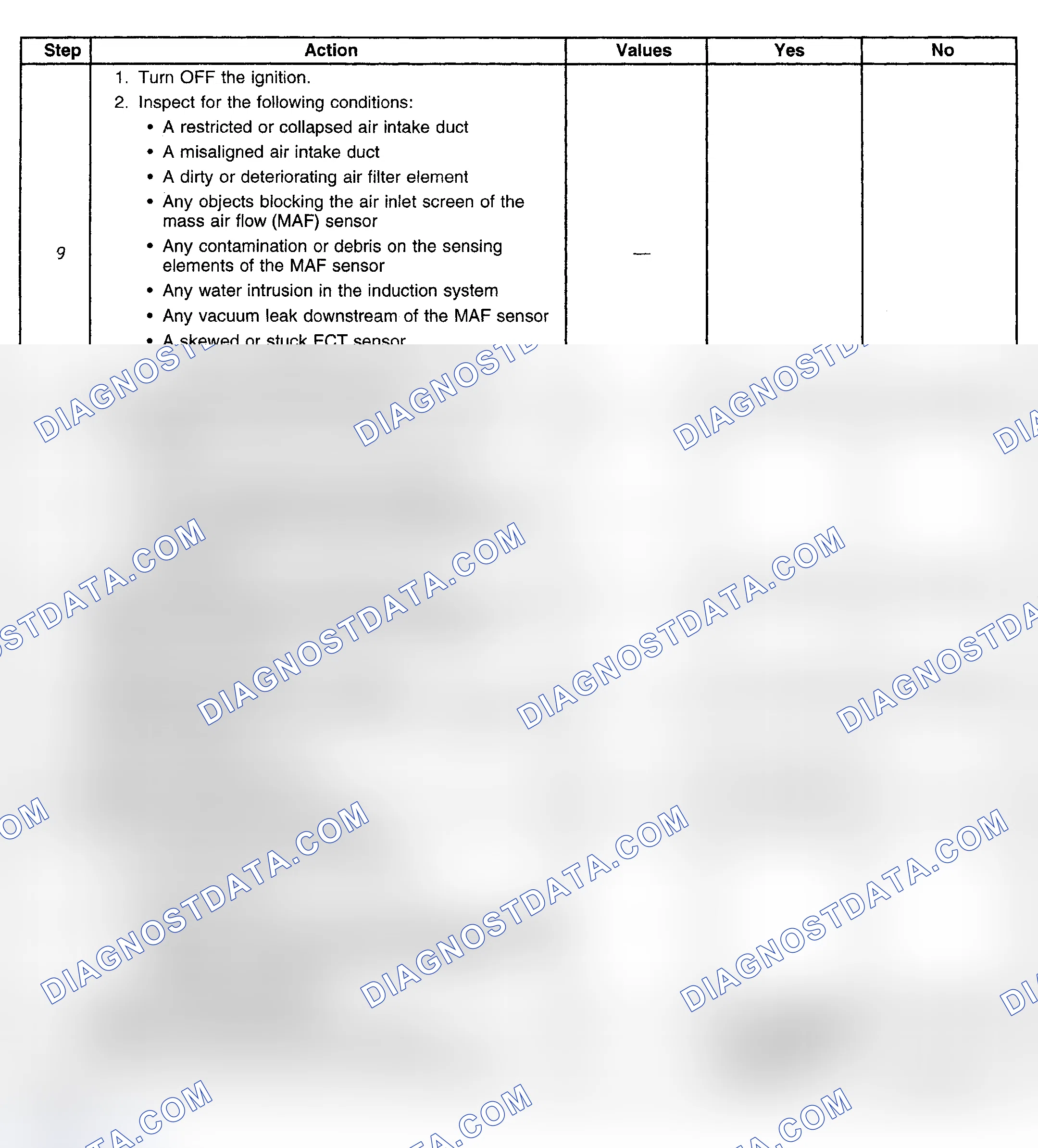 Scheme 333