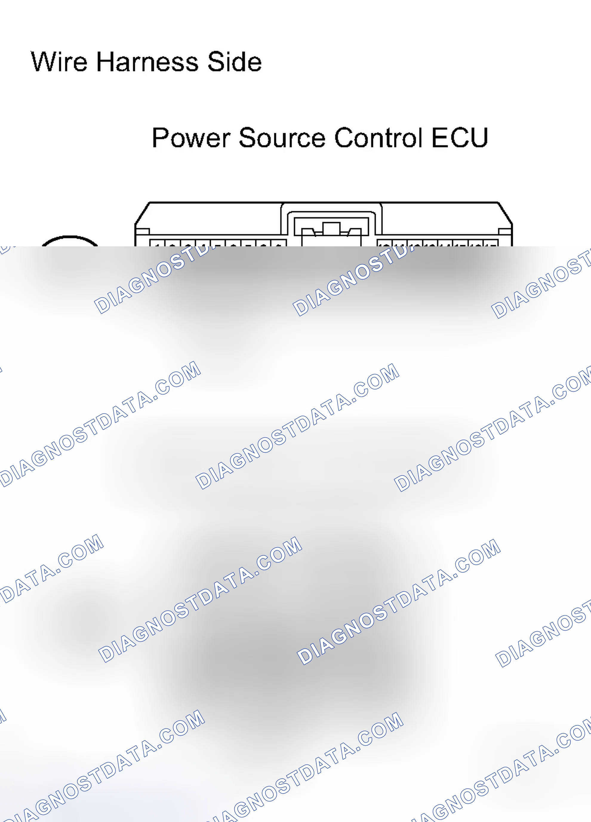 Scheme 26: INSPECTION PROCEDURE