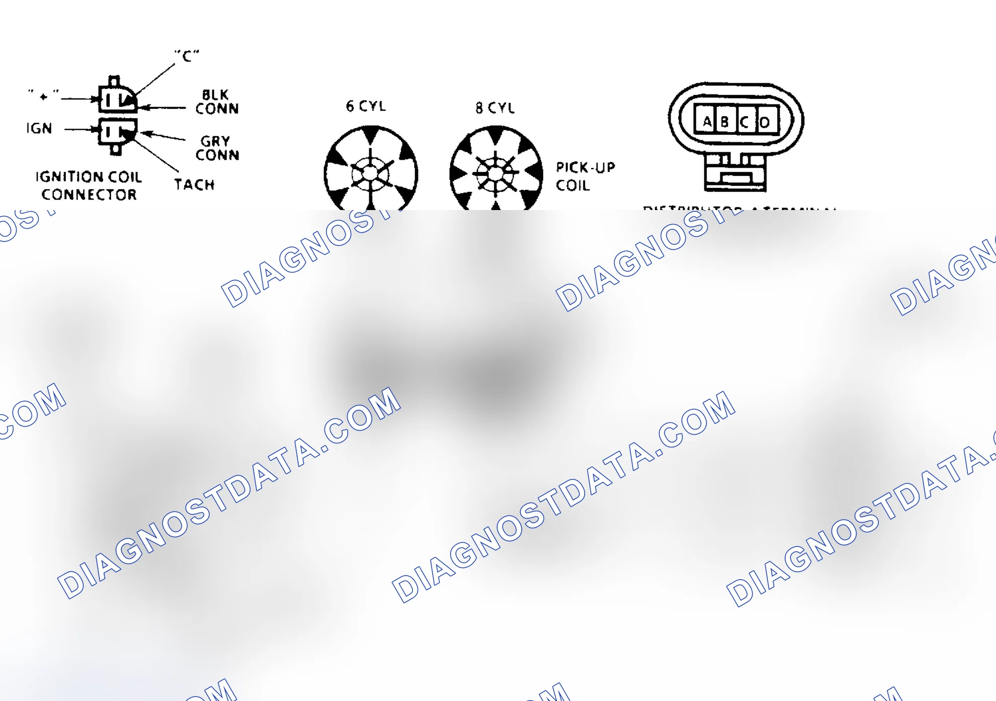 Scheme 136: Ignition System Check Circuit Diagram (Remote Coil/Sealed Connector Distributor) (Except 2.5L "S/T" Series)