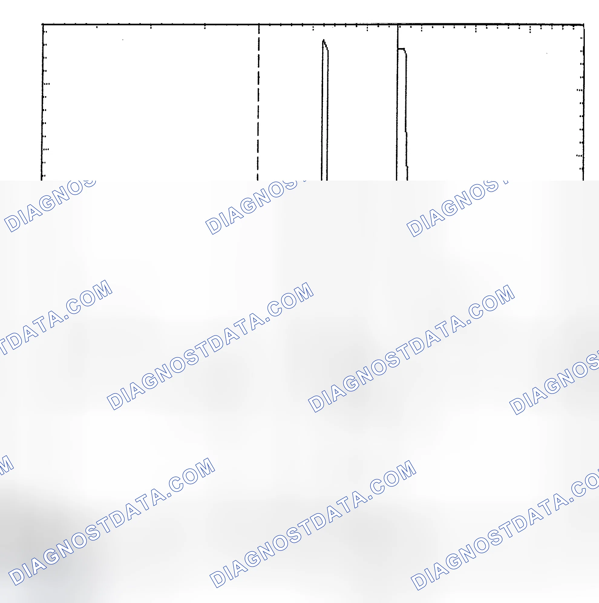 Scheme 6: Identifying Current Controlled Type Injector Pattern