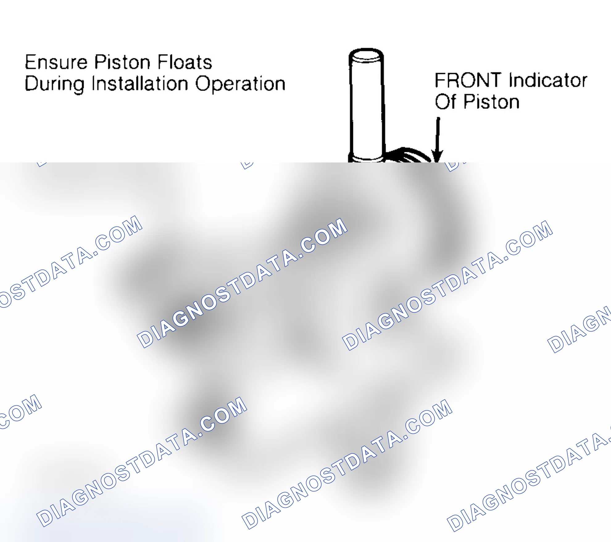 Scheme 16: Installing Typical Piston Pin