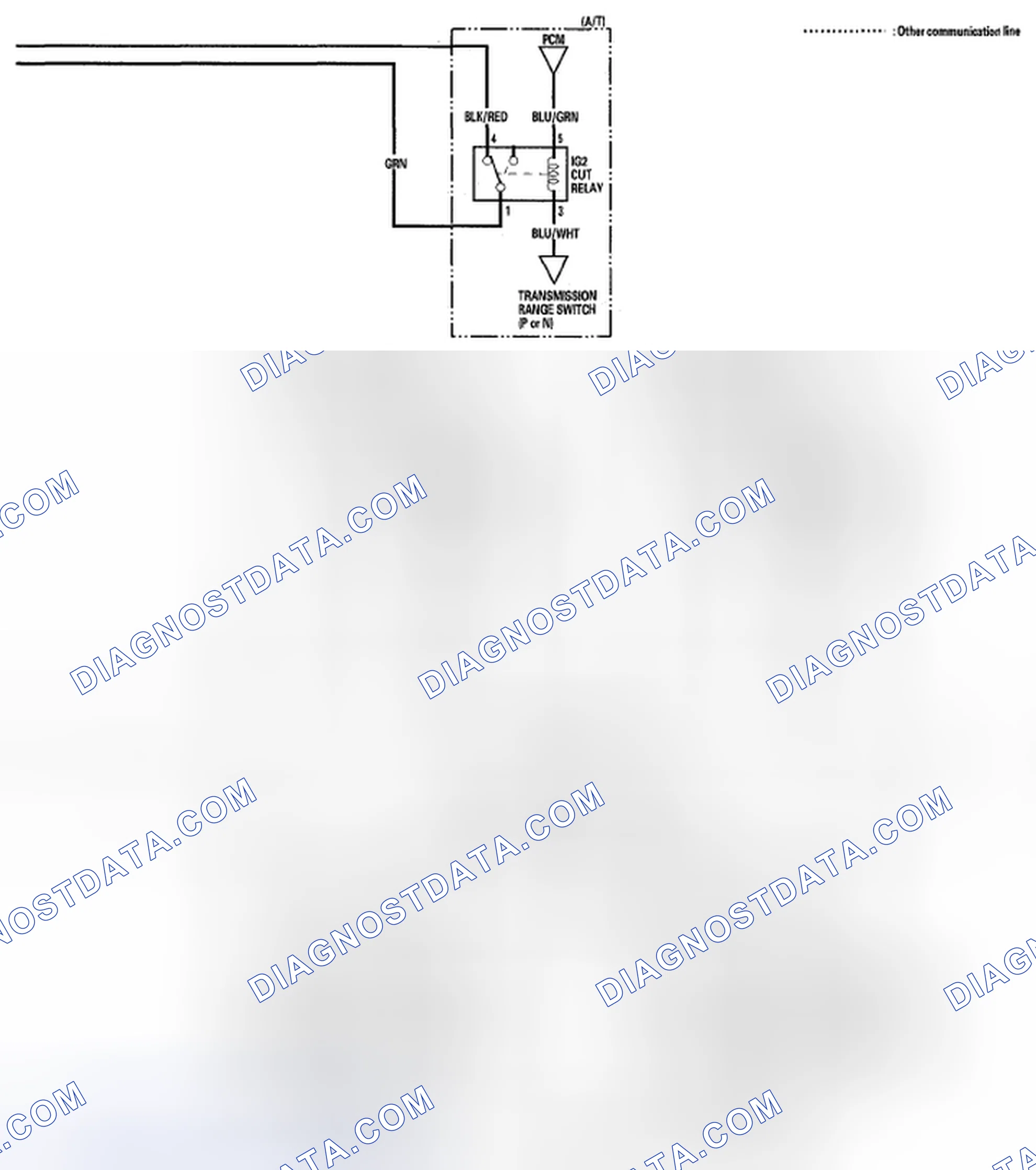 Scheme 10