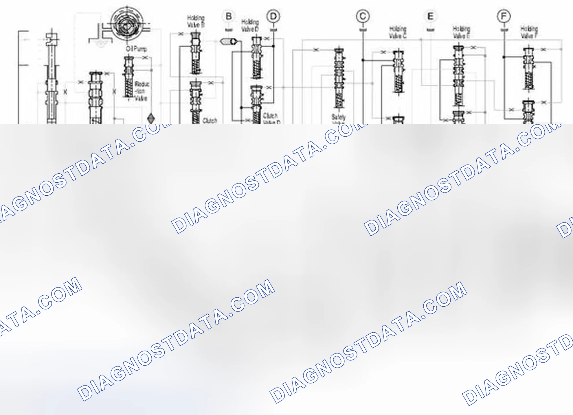 Scheme 115: Drive Range - Third Gear