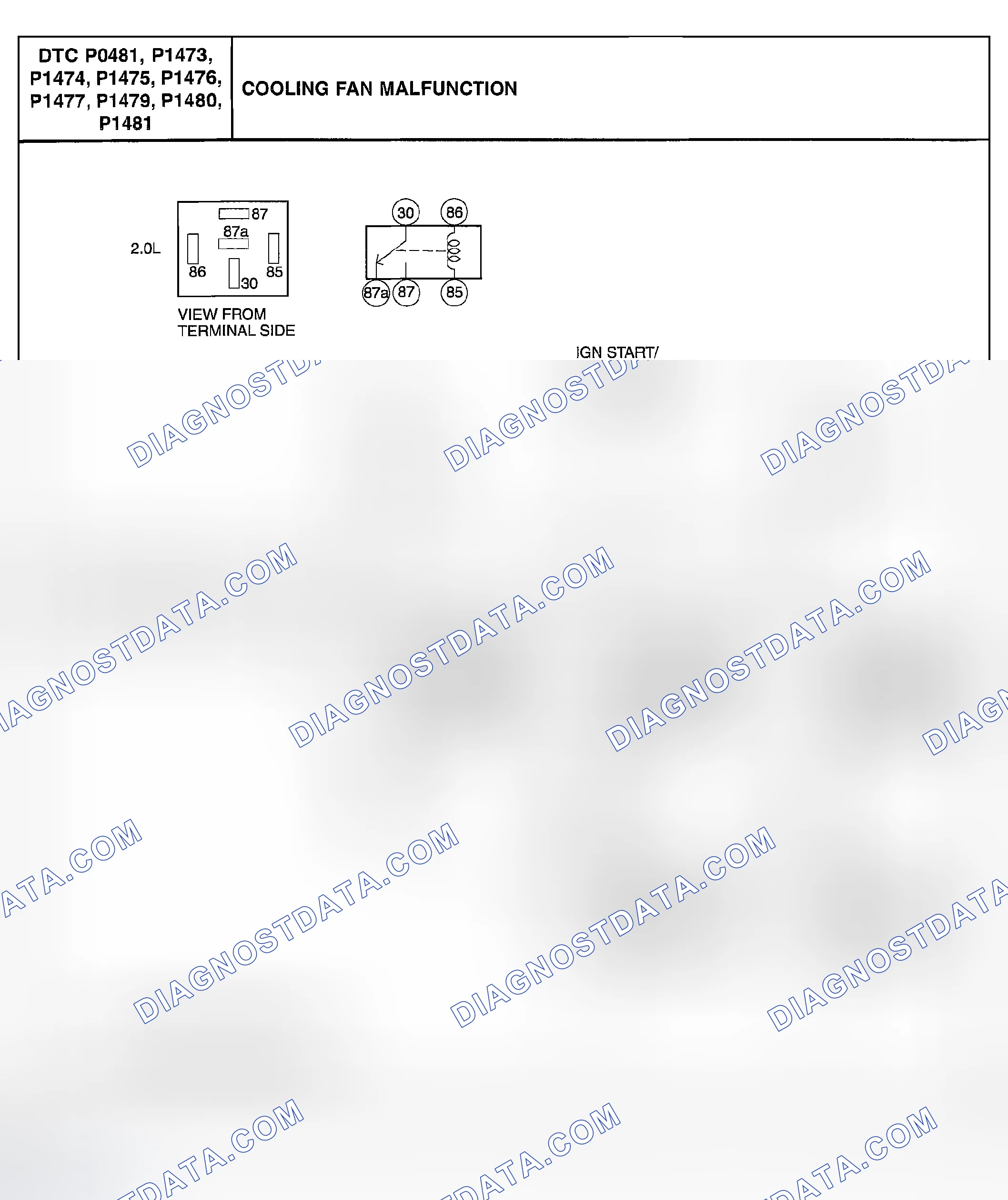Scheme 438