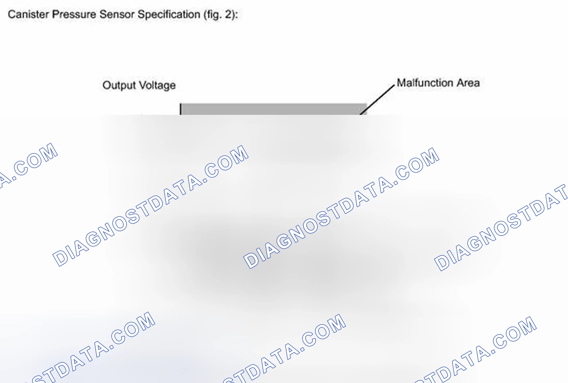 Scheme 205