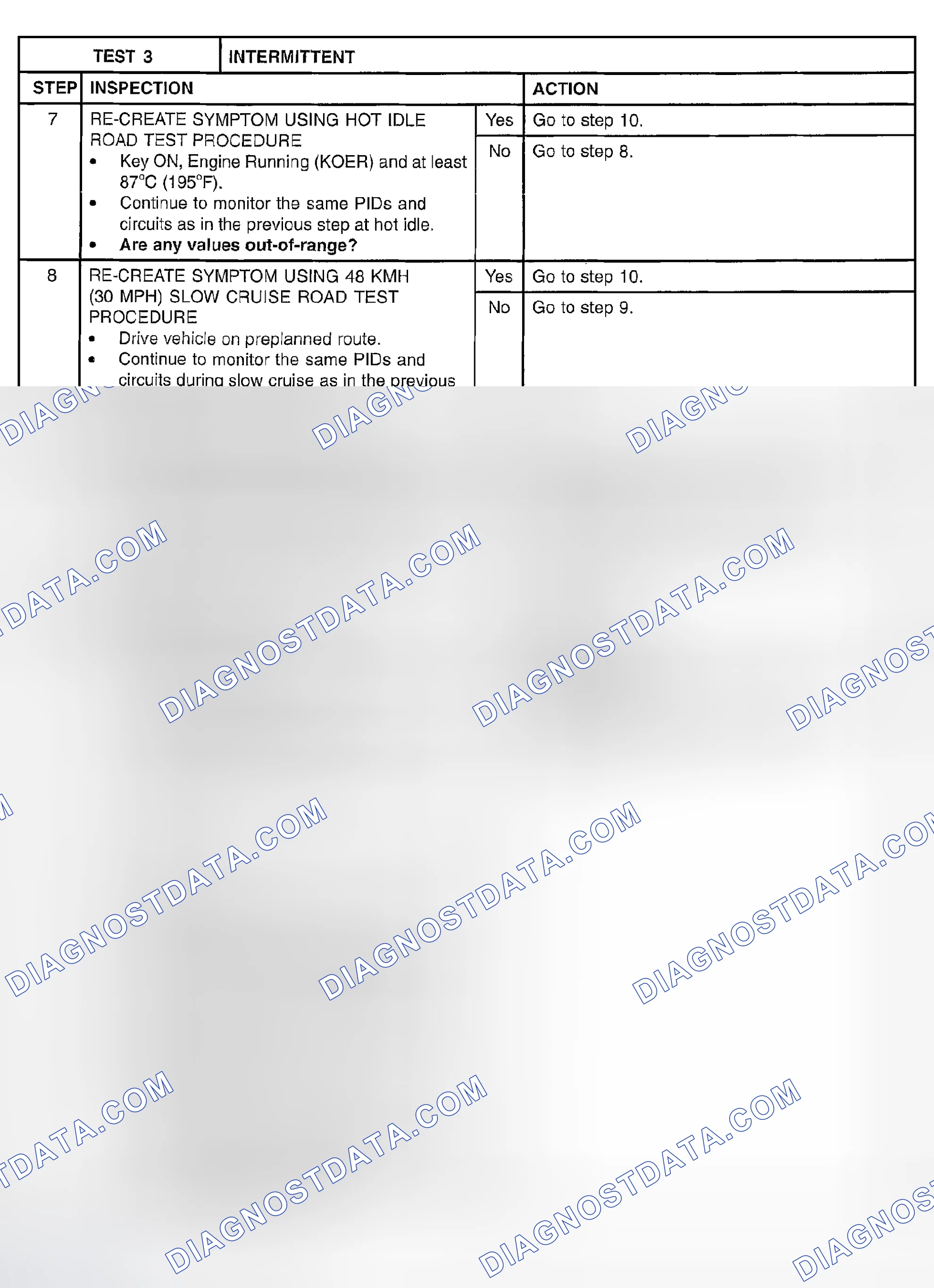 Scheme 552