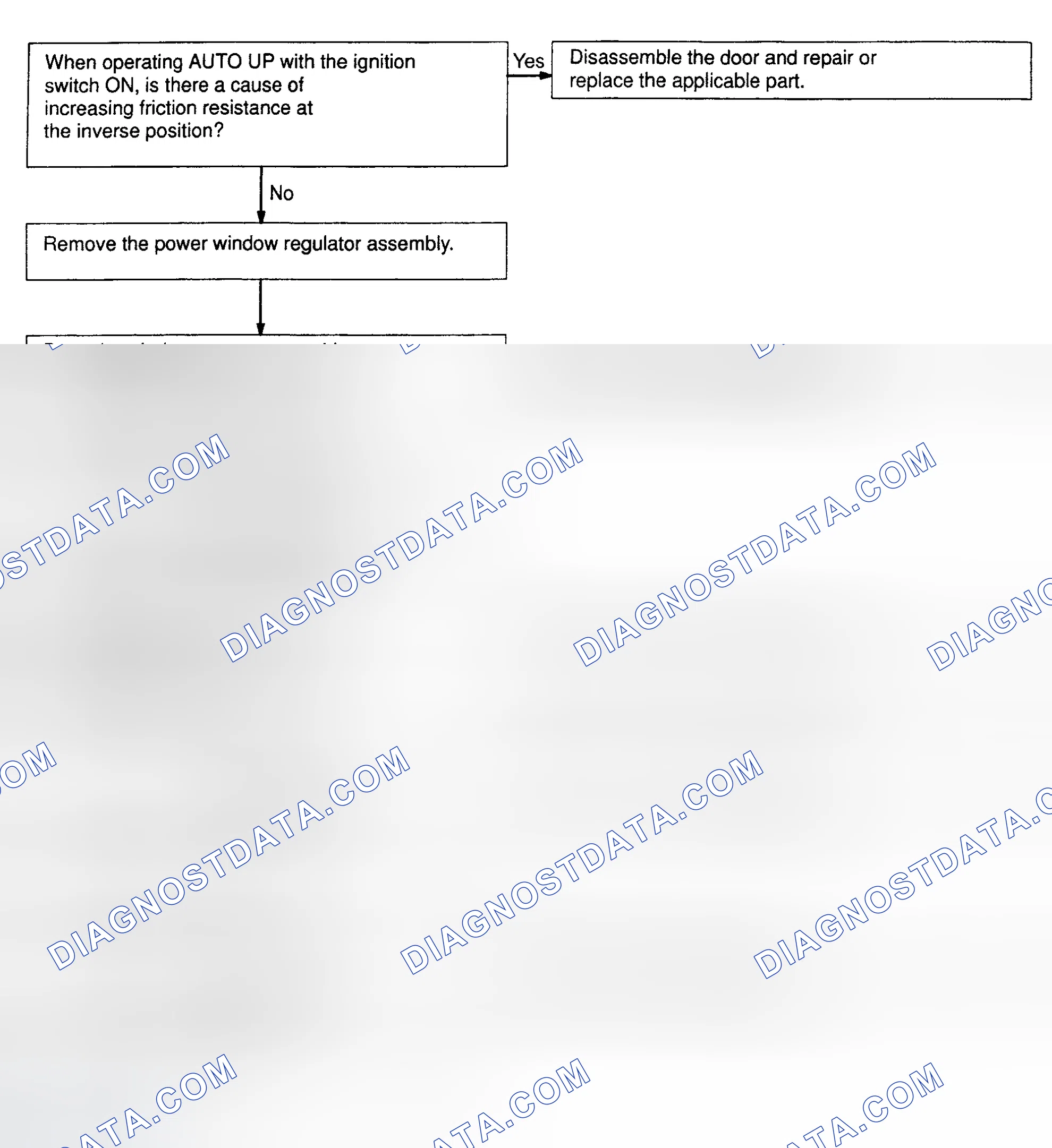 Scheme 31