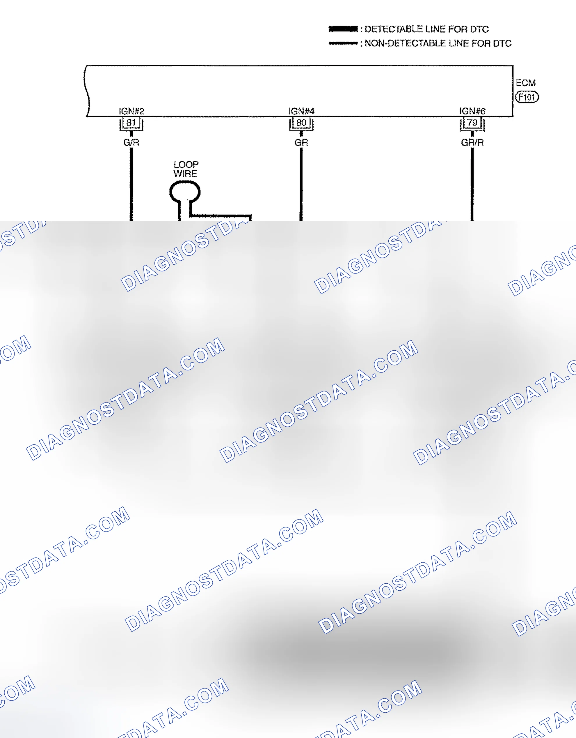 Scheme 292