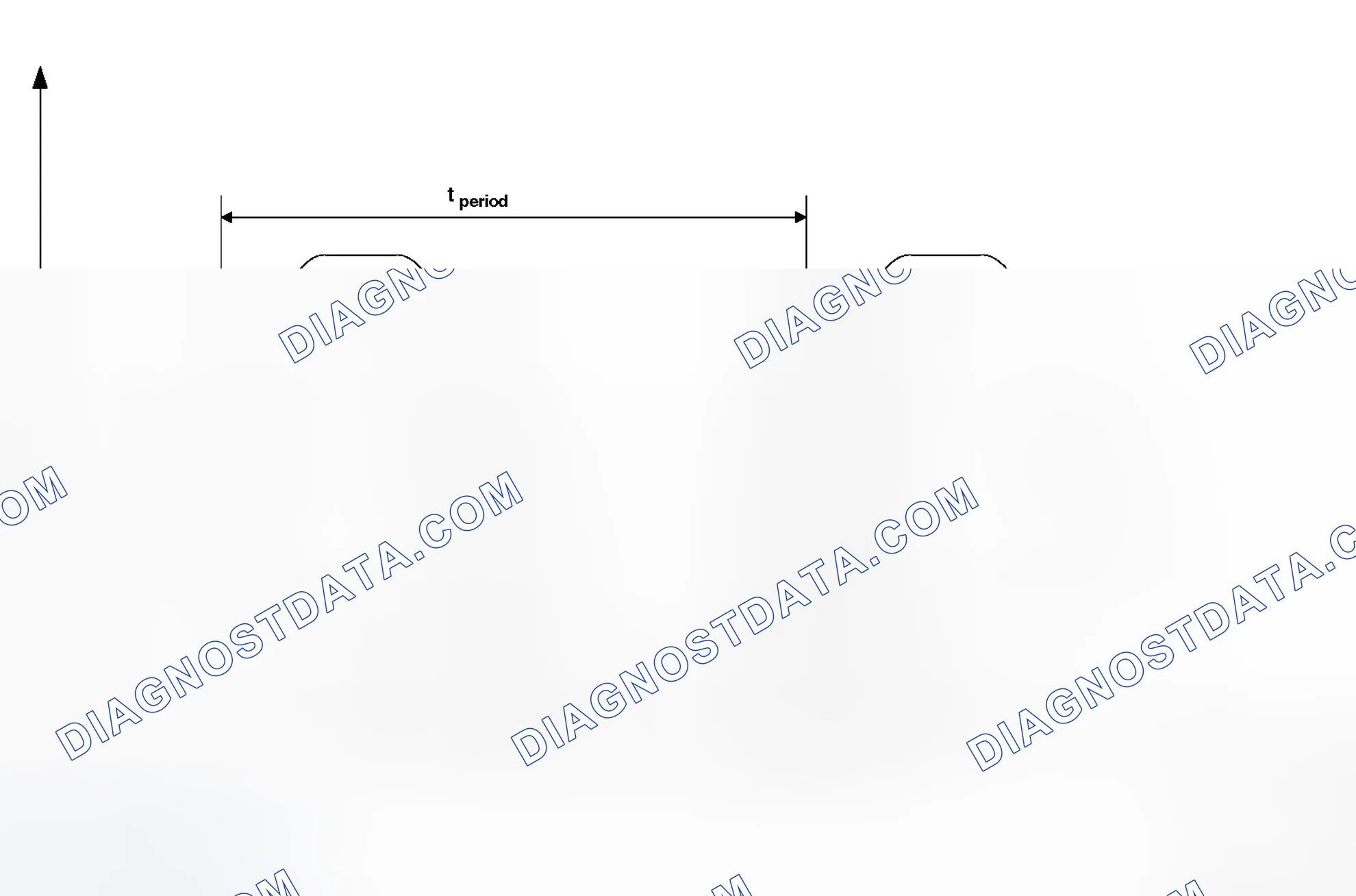 Scheme 365: General Description of Upstream Oxygen Sensor Monitoring