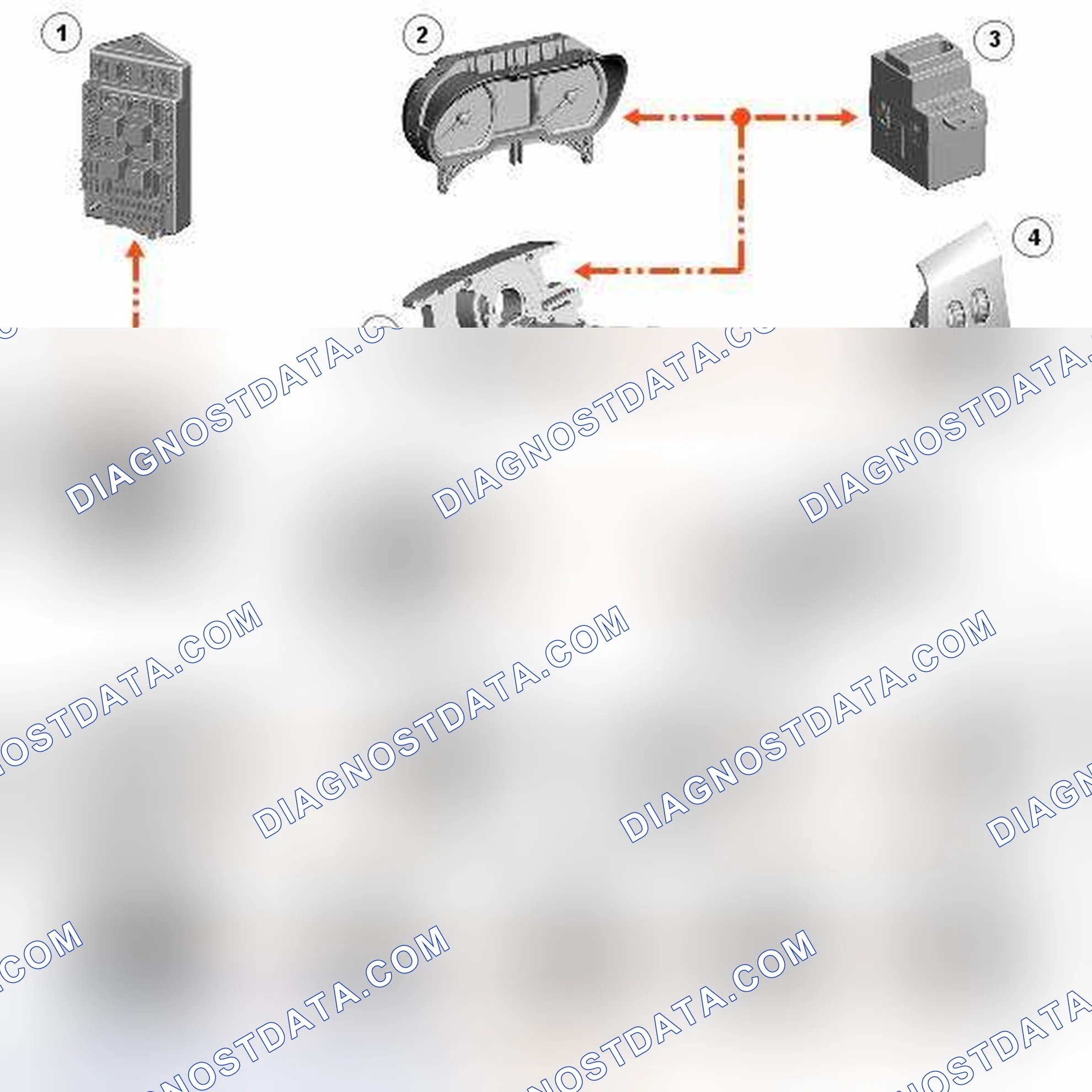 Scheme 21: CONTROL DIAGRAM - LIN BUS