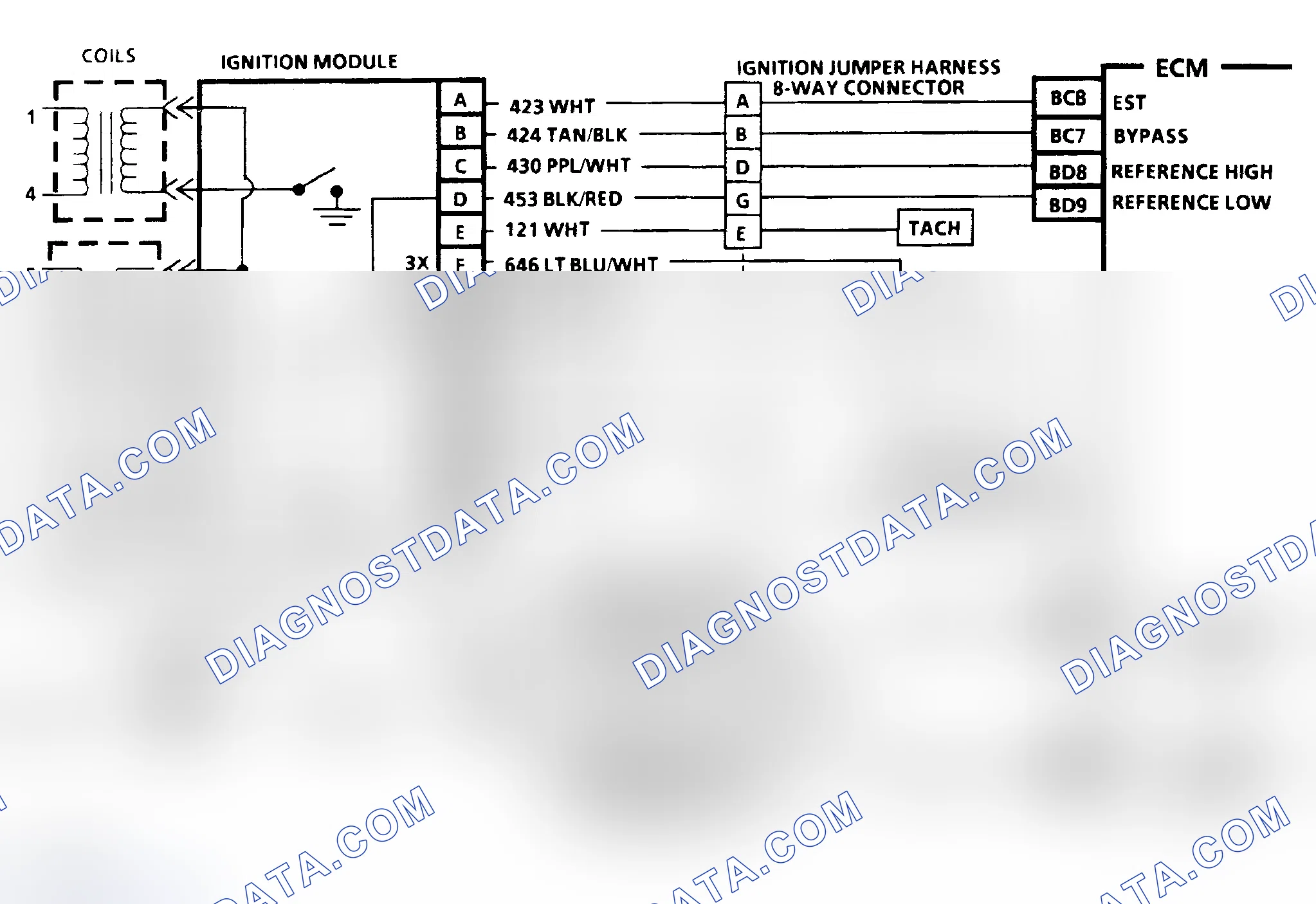 Scheme 41: Chart C-4-1 Schematic, Misfire At Idle (3.3L VIN N)