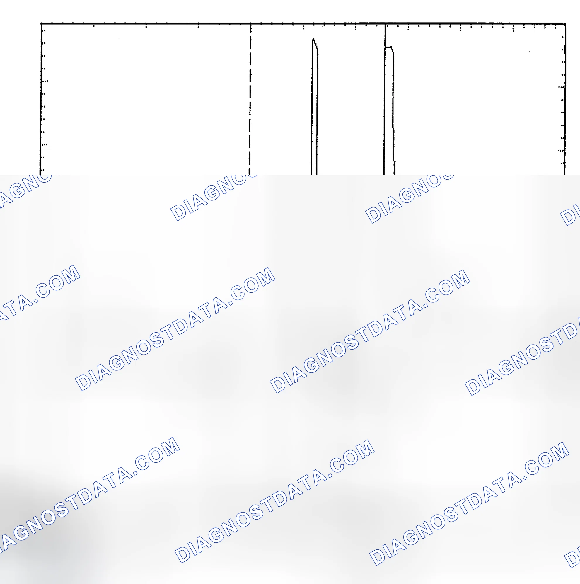 Scheme 6: Identifying Current Controlled Type Injector Pattern