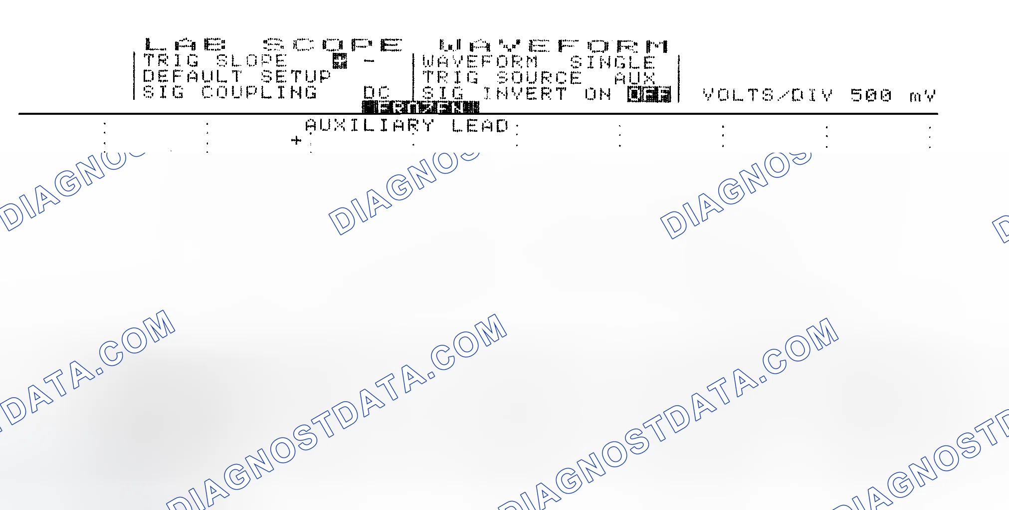 Scheme 14: Single Injector w/Excessive Current Flow - Current Pattern