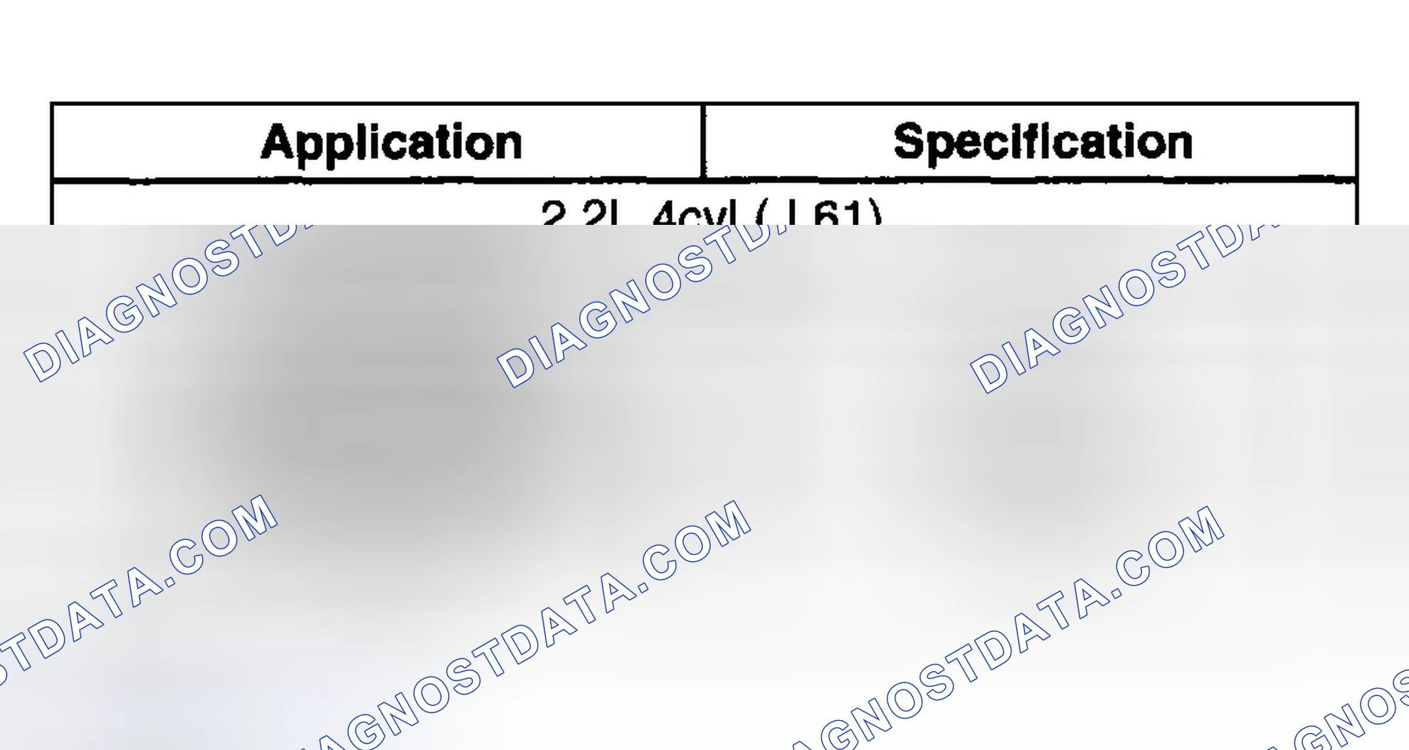 Scheme 10: Battery Usage Specifications