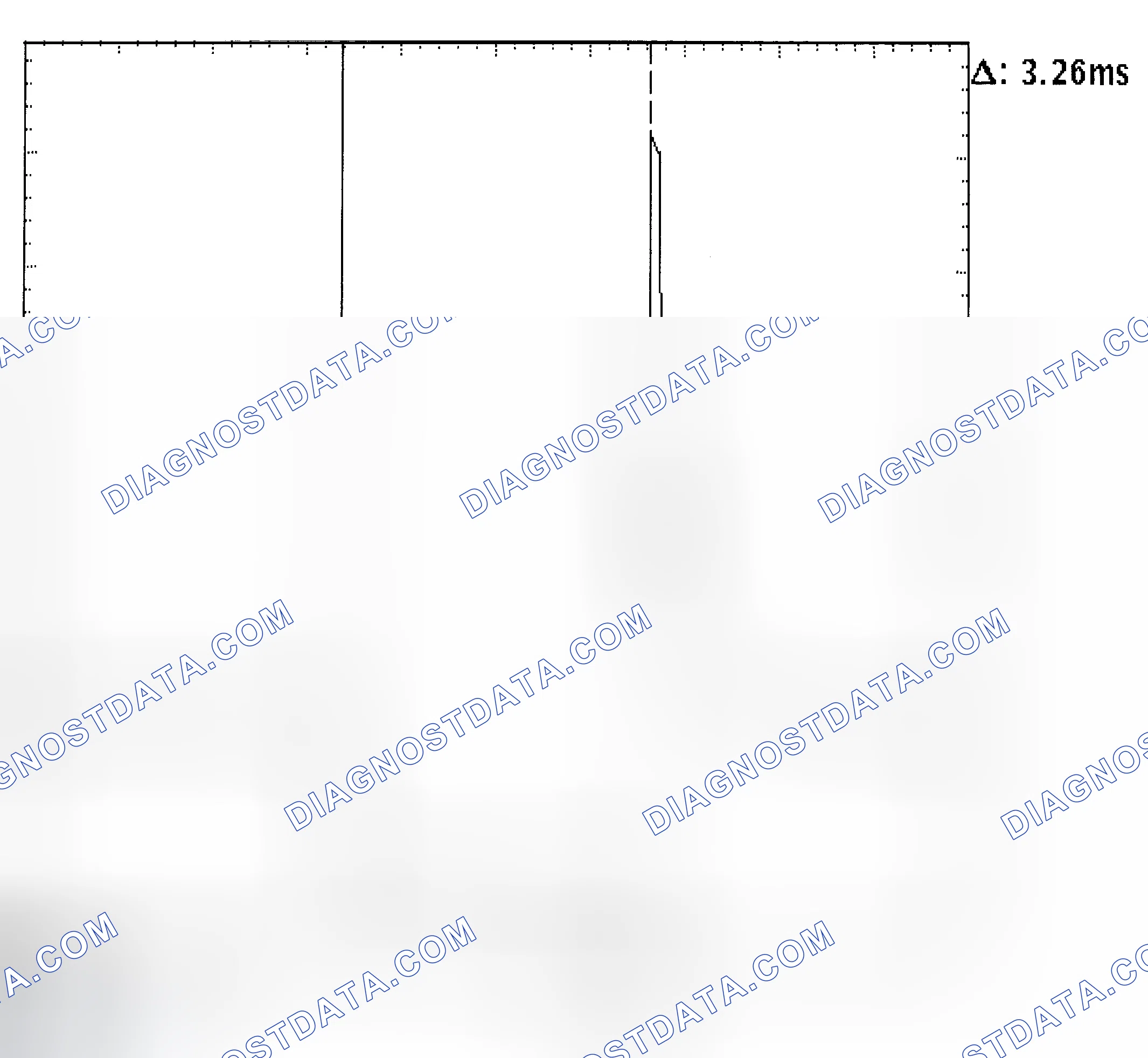 Scheme 22: Injector Bank - Known Good - Voltage Pattern
