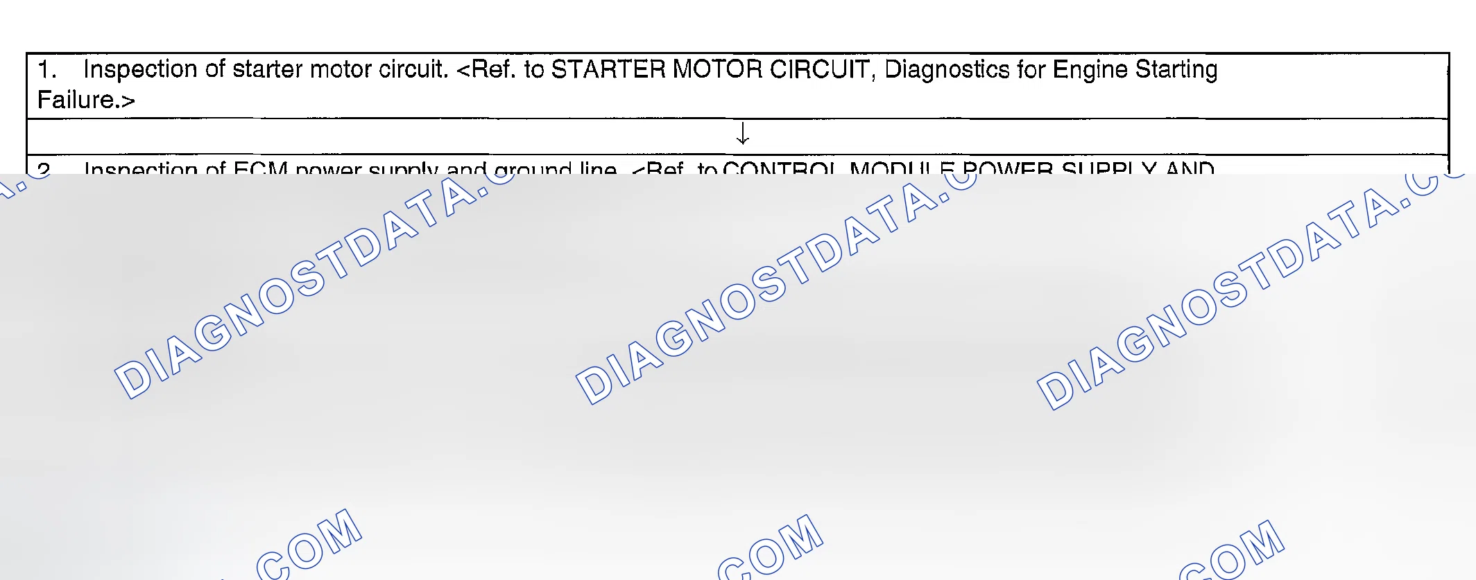 Scheme 825: PROCEDURE