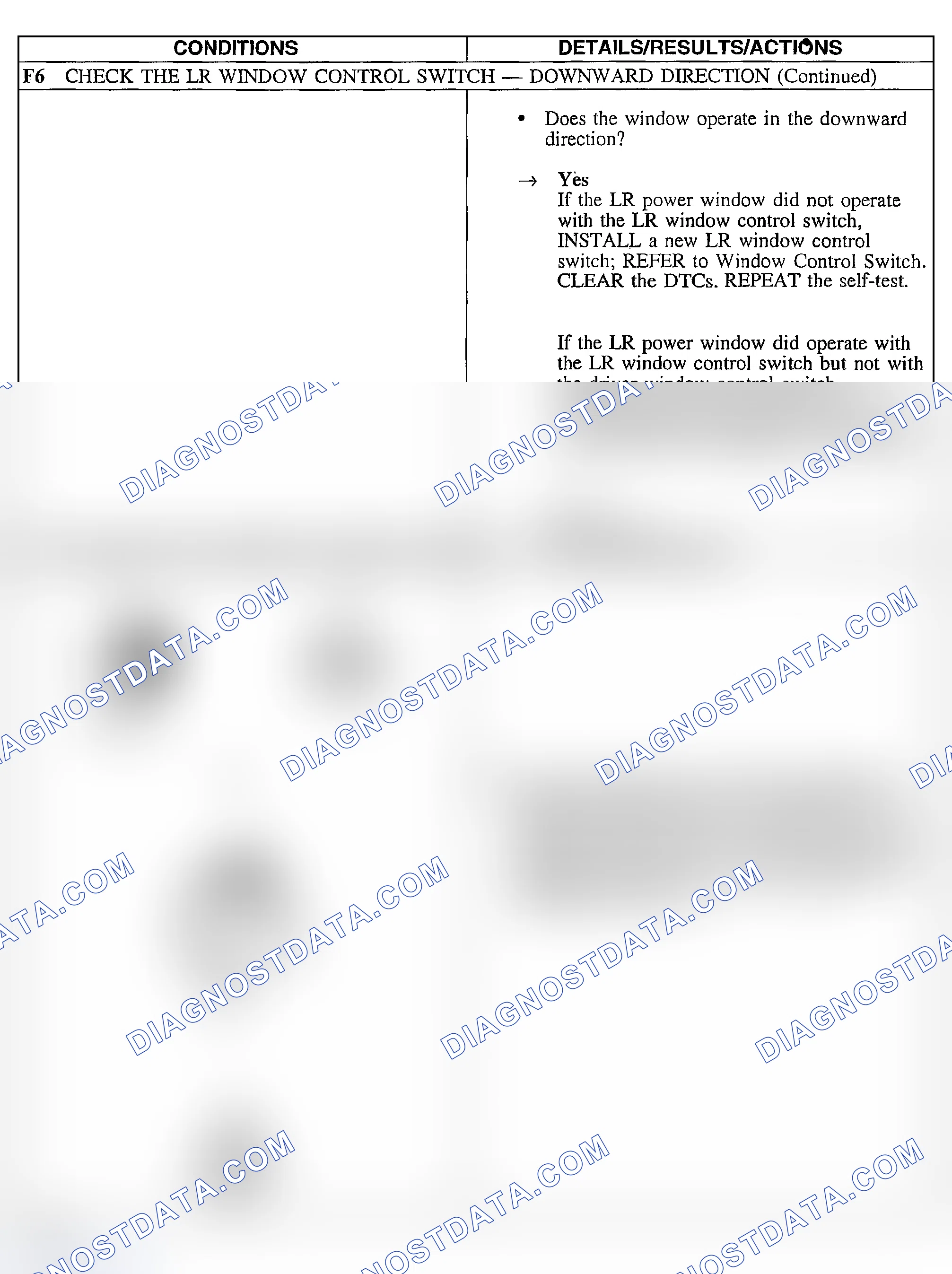 Scheme 43