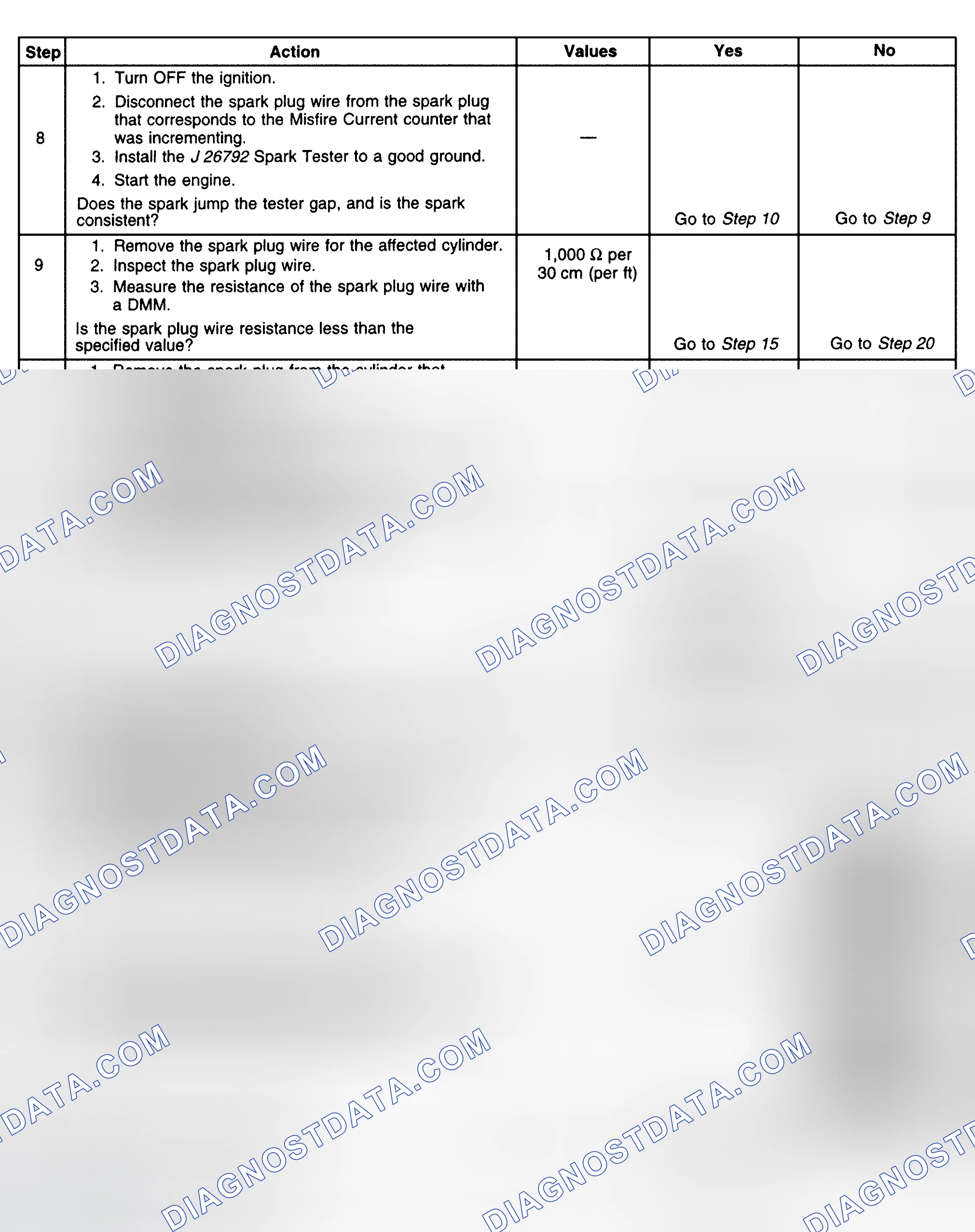 Scheme 392