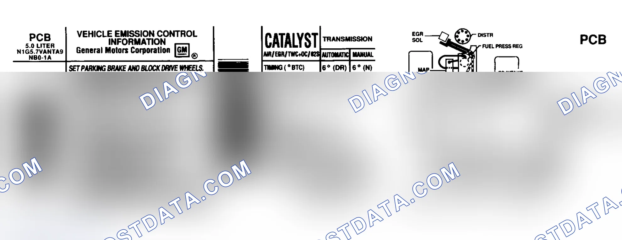 Scheme 1: EMISSION CONTROL LABELS