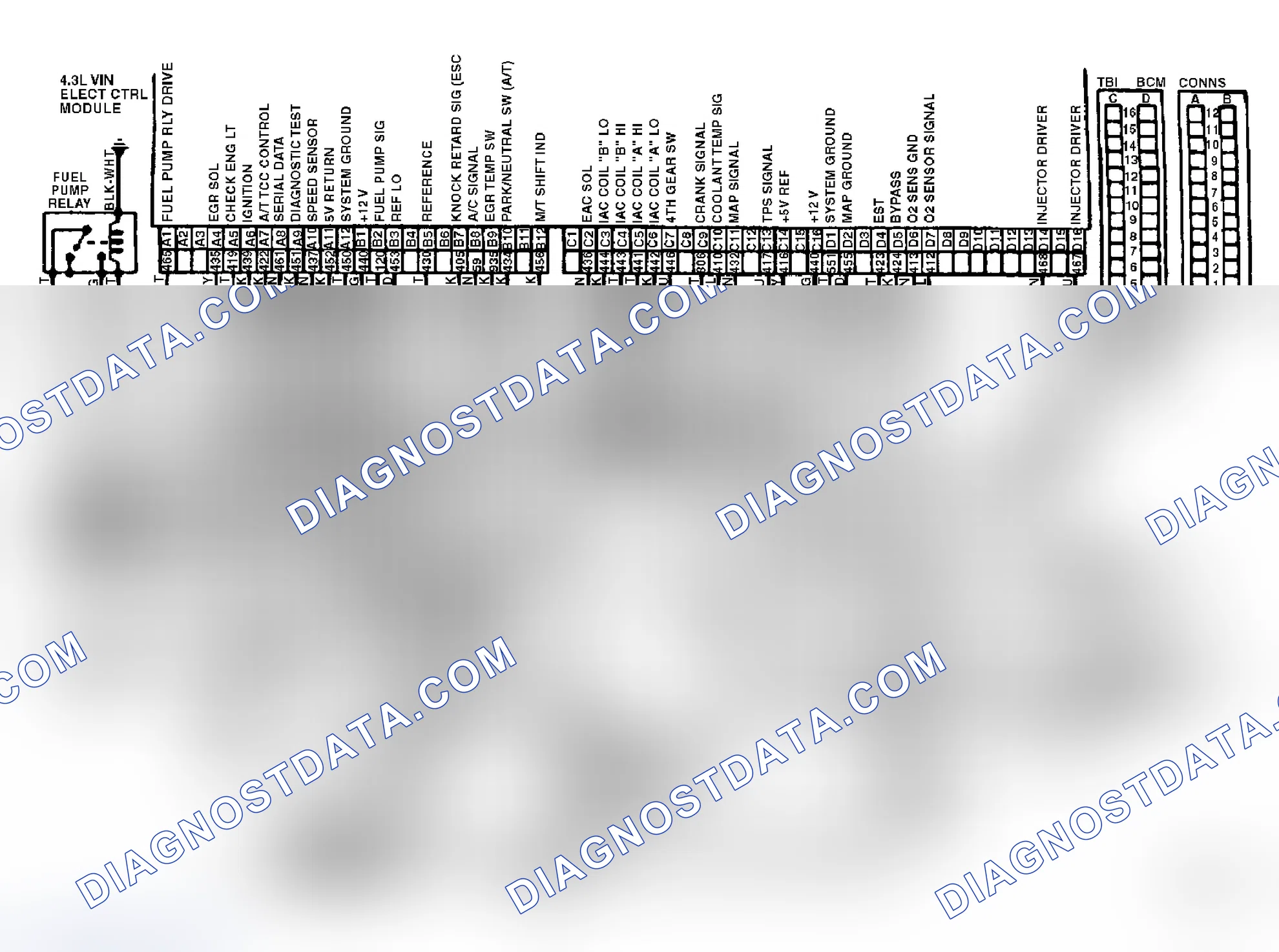 Scheme 11: Wiring Diagram (4.3L TBI Engine)