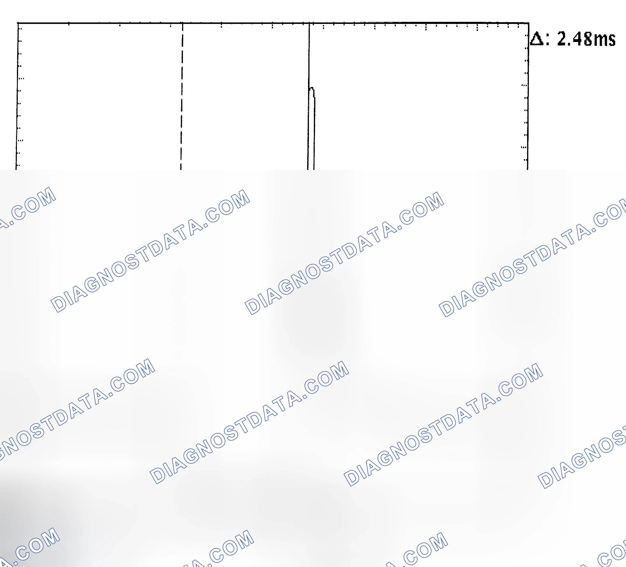 Scheme 24: Injector Bank - Known Good - Voltage Pattern