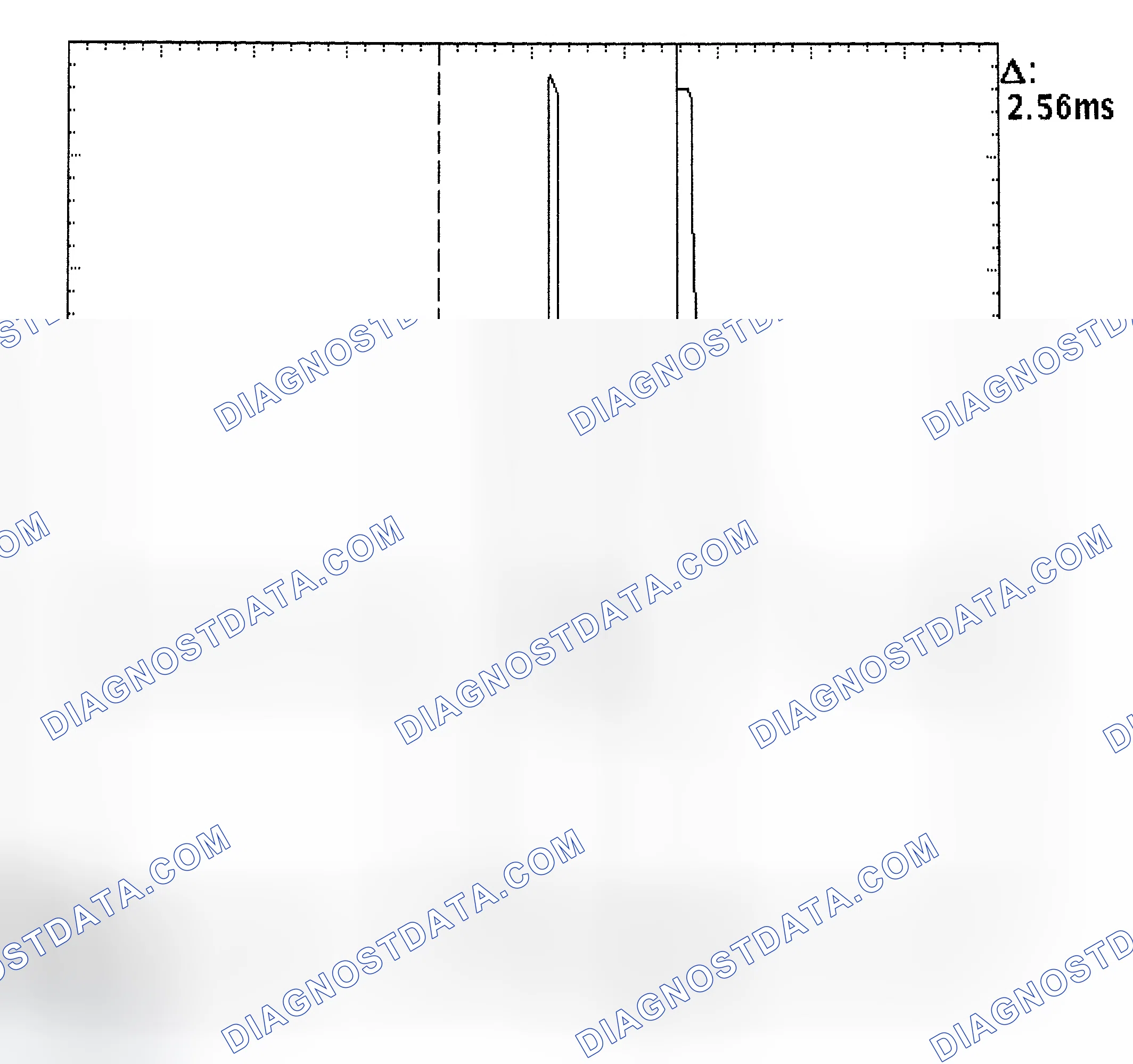 Scheme 27: Injector Bank - Known Good - Voltage Pattern