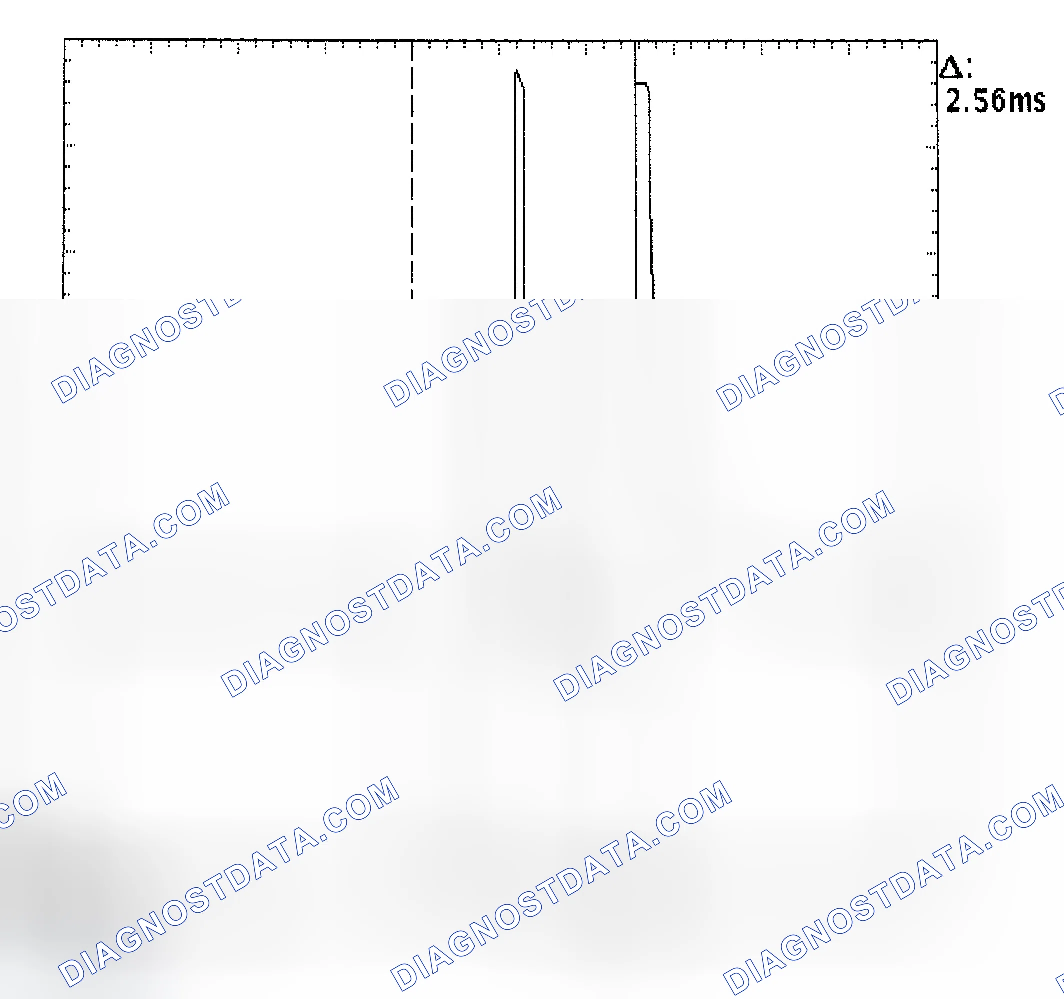 Scheme 27: Injector Bank - Known Good - Voltage Pattern