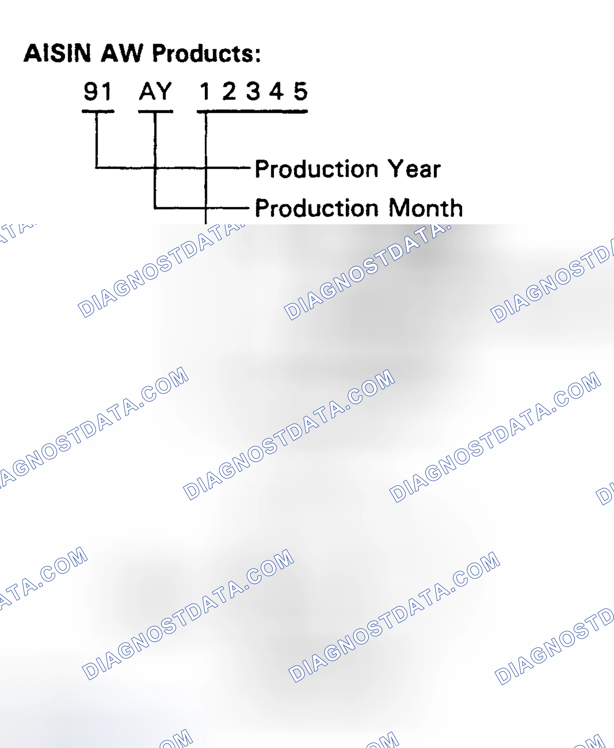 Scheme 147: TRANSAXLE/TRANSMISSION