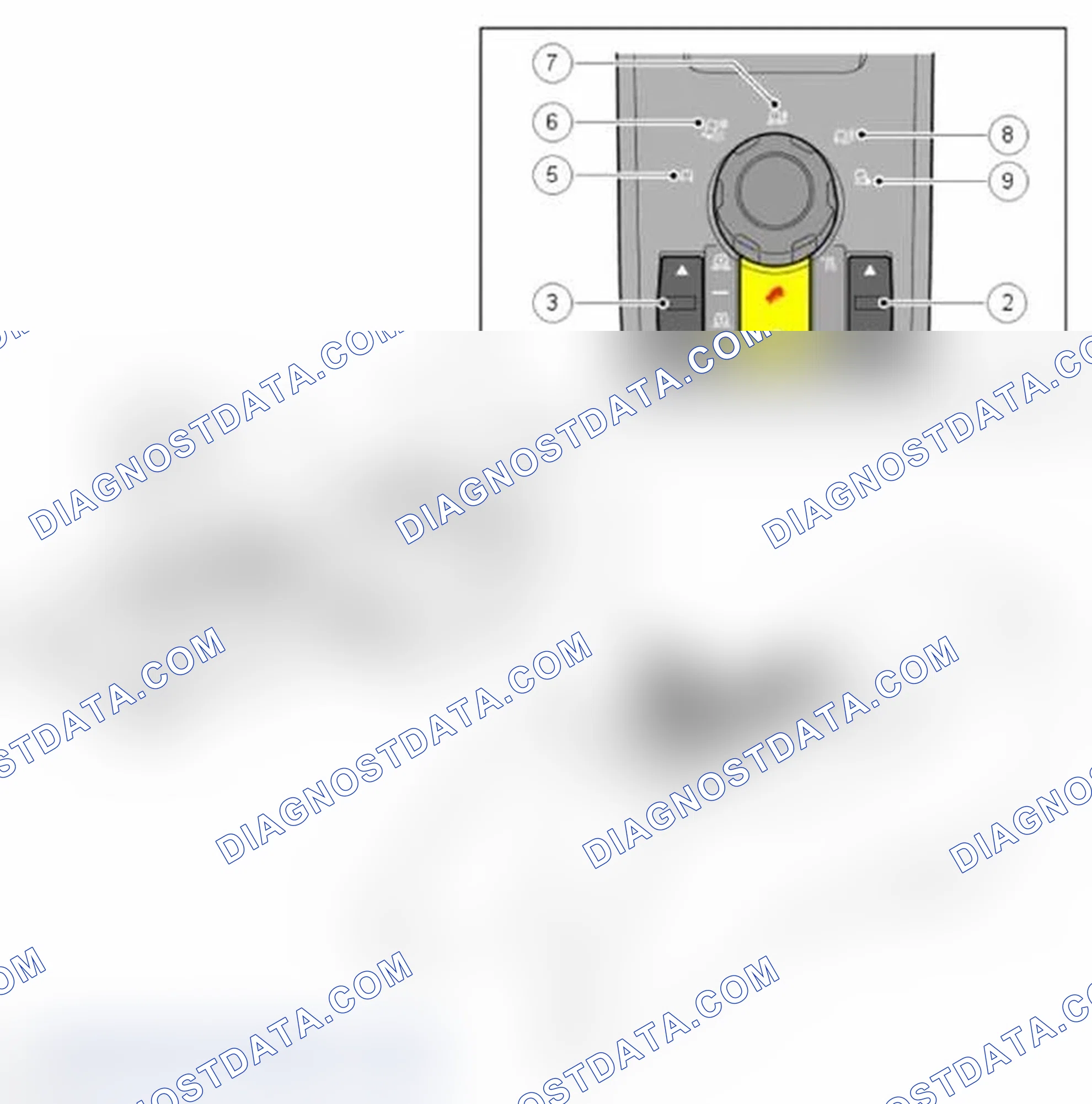 Scheme 2: TERRAIN RESPONSE ROTARY CONTROL AND MODULE
