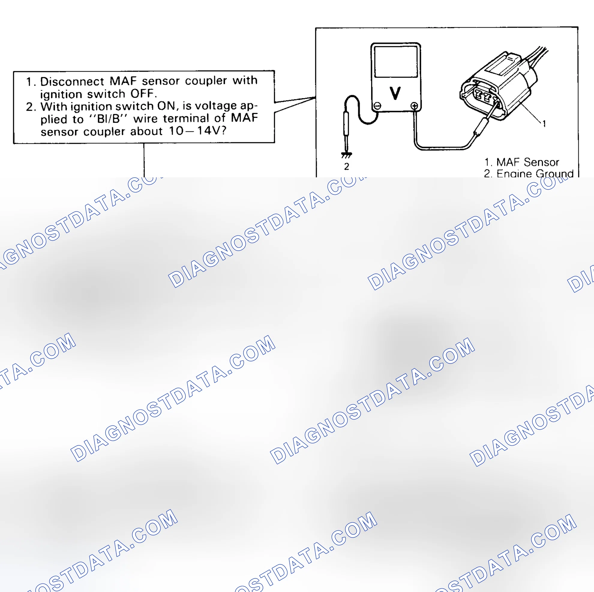 Scheme 80