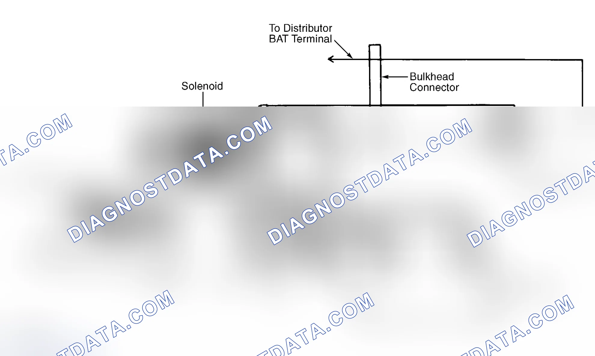 Scheme 1: DESCRIPTION