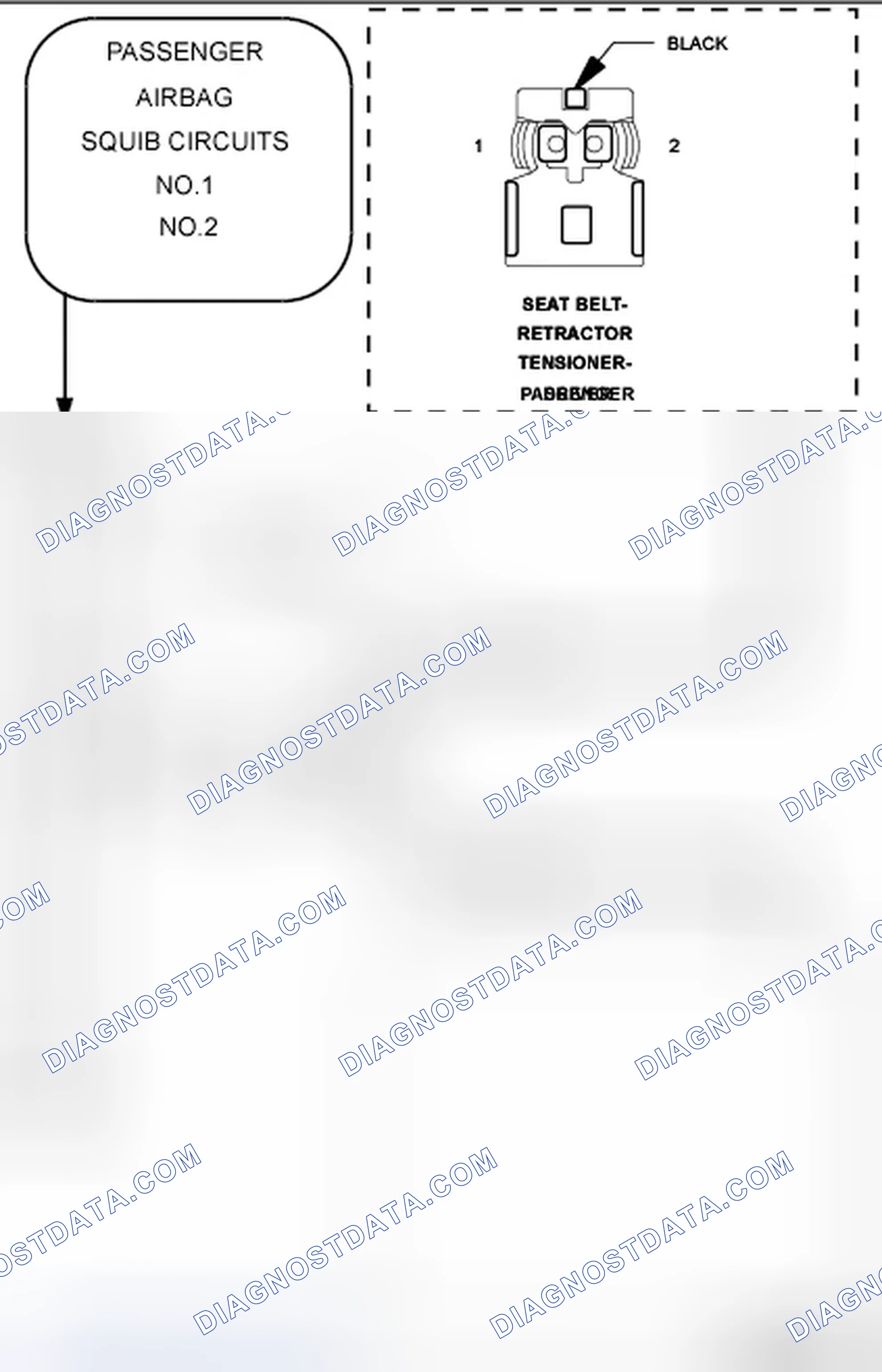 Scheme 129: Diagnostic Test