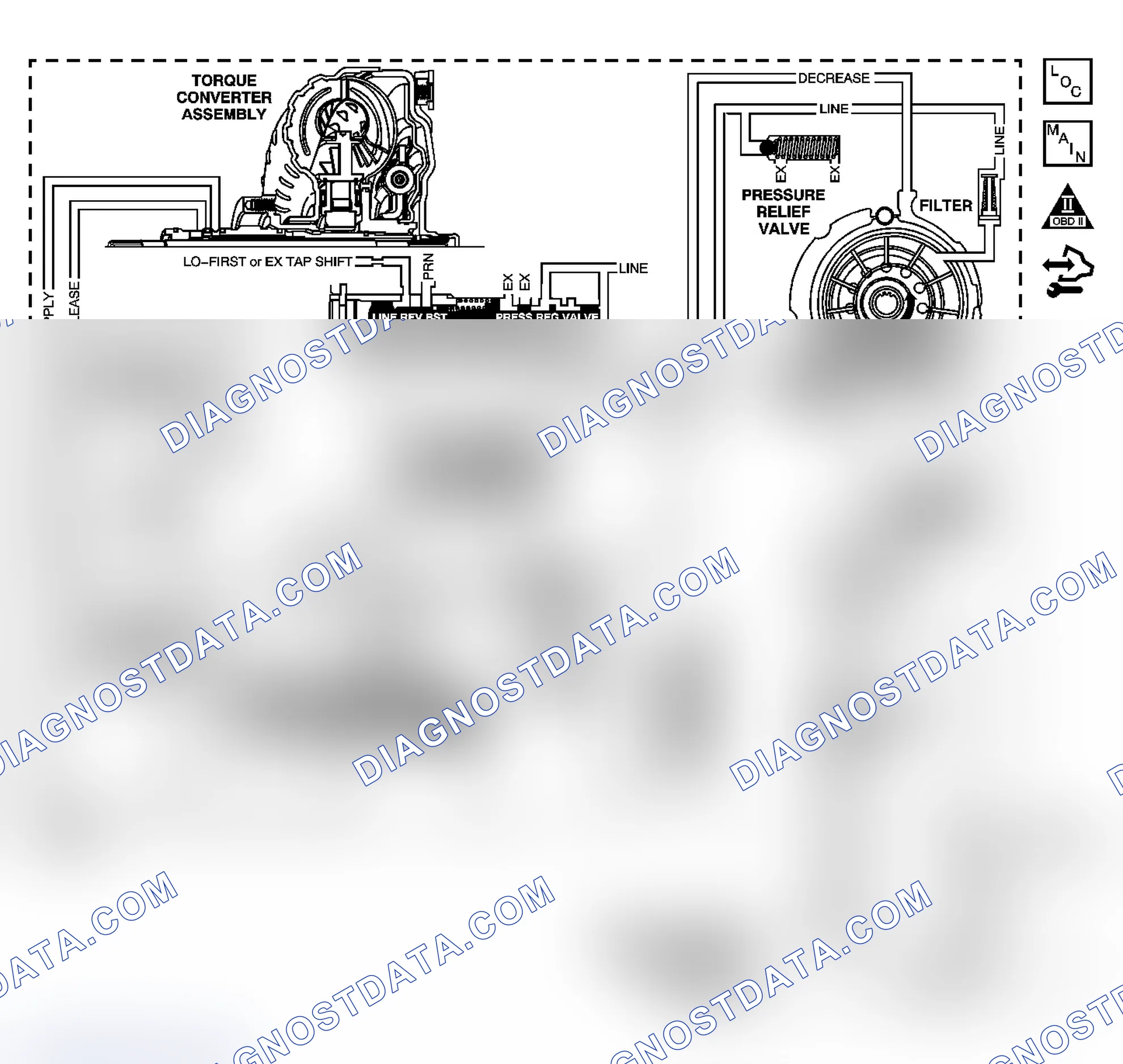 Scheme 1: DTC P0218 (3.5L)