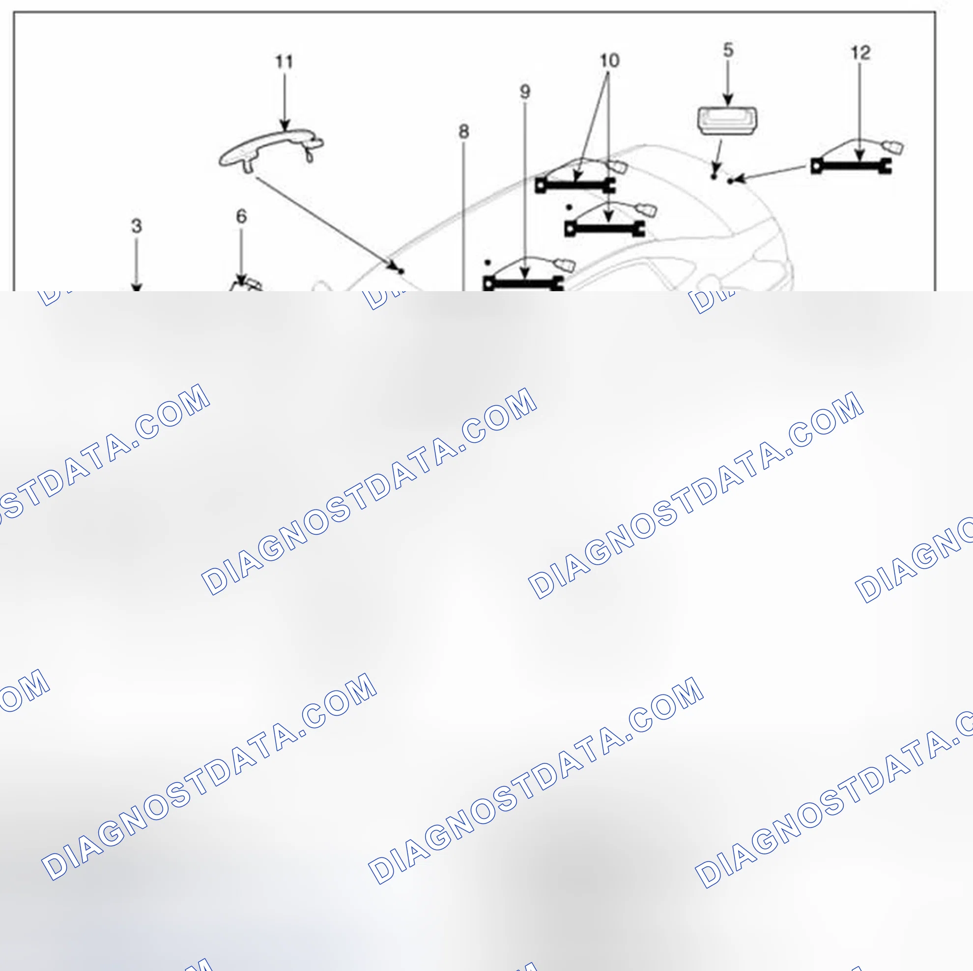 Scheme 32: Component Location
