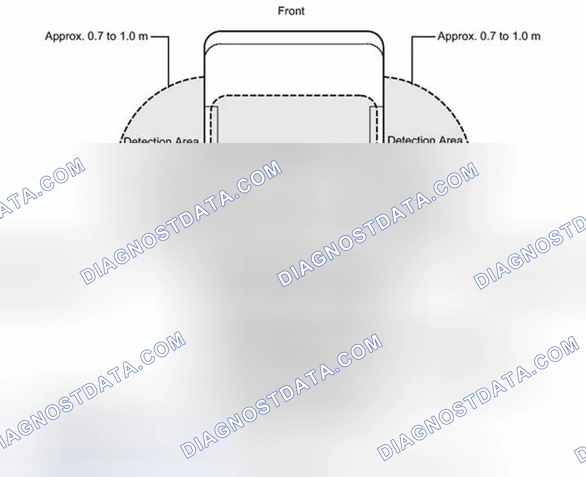 Scheme 240