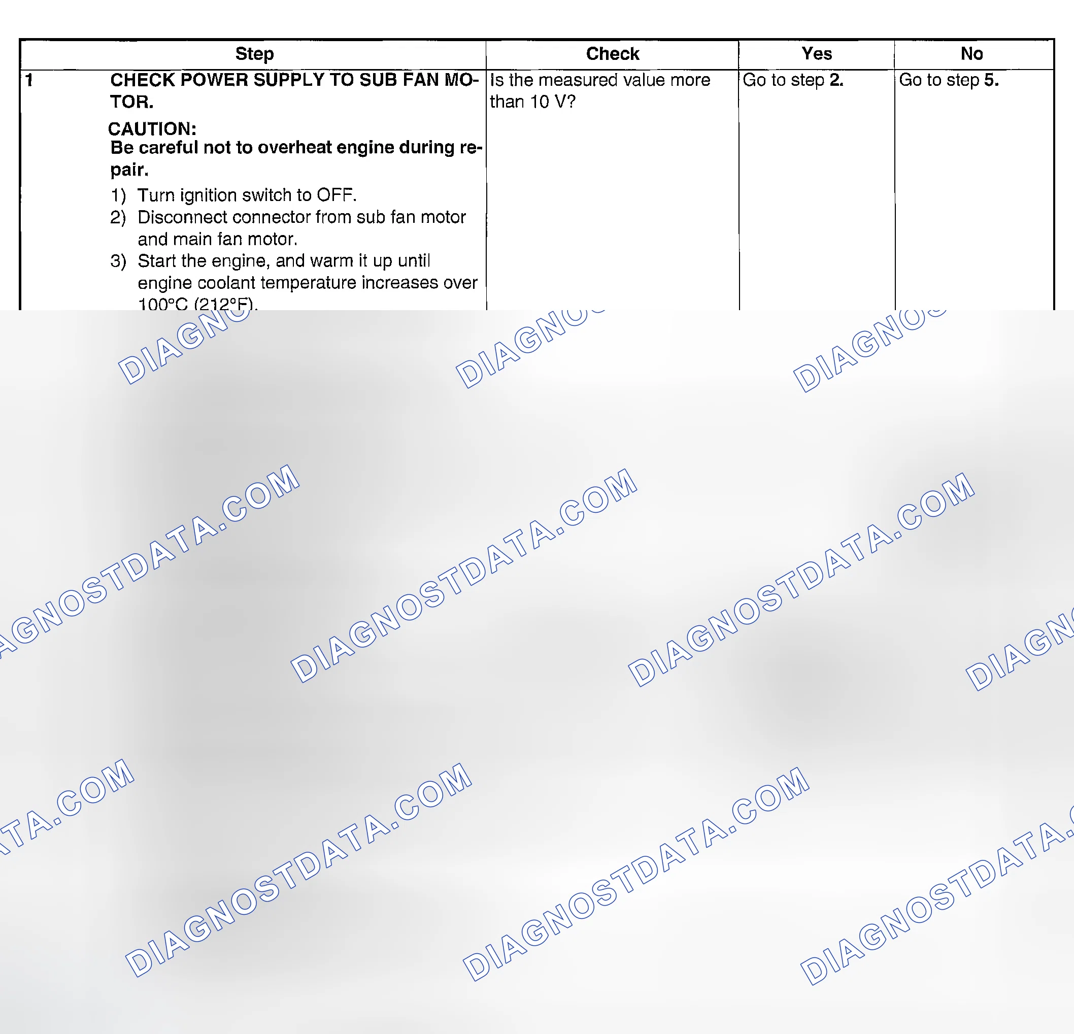 Scheme 36: INSPECTION