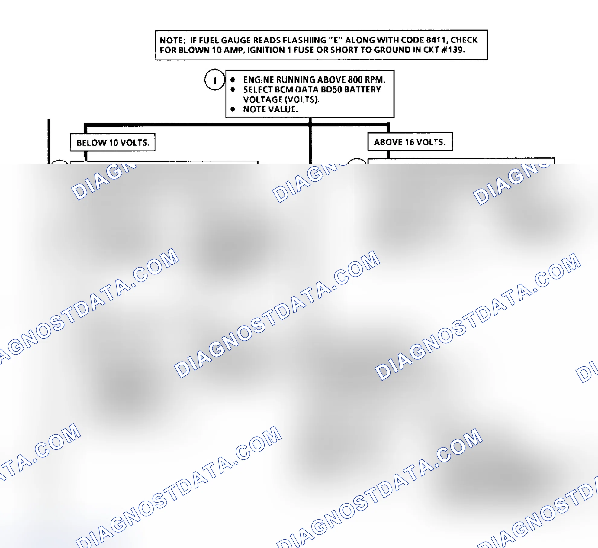 Scheme 78: Code 411 & 412 Battery Voltage Low Or High