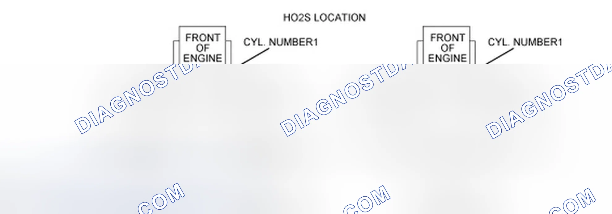 Scheme 8: Overview