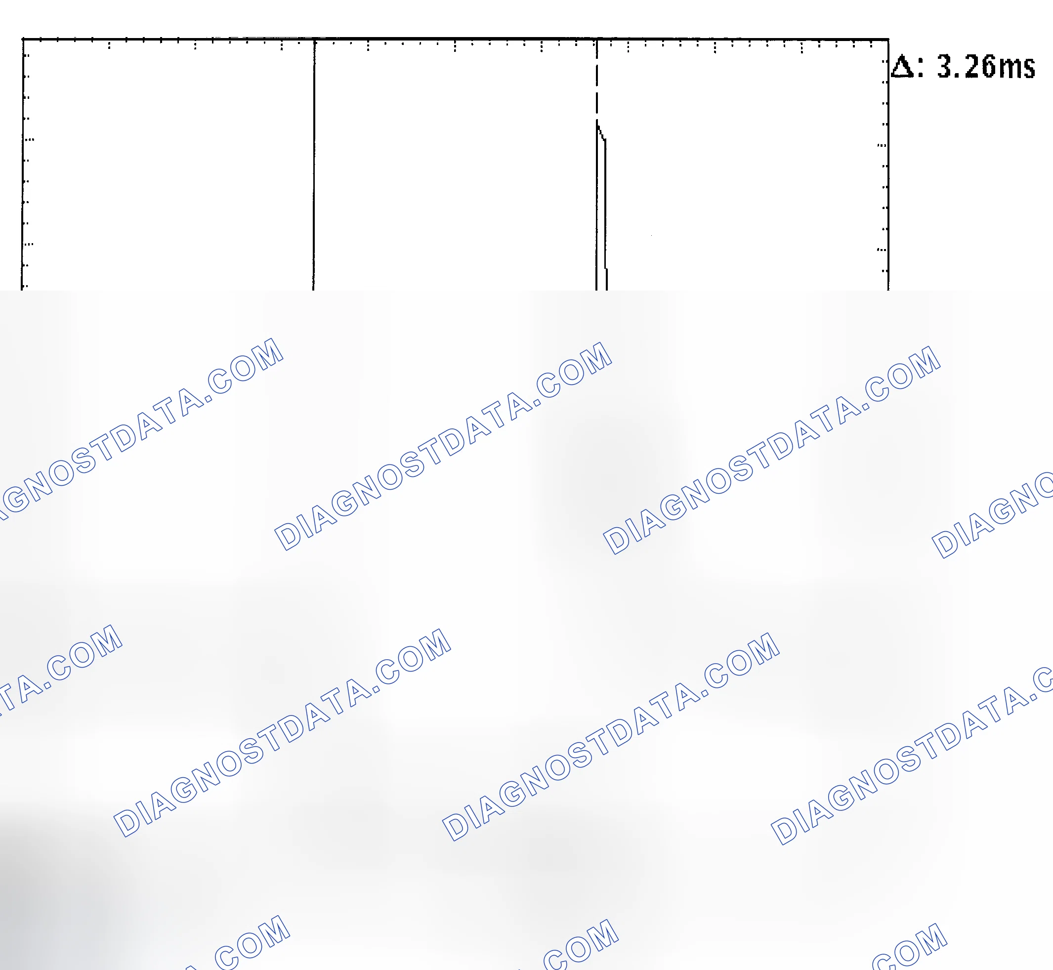 Scheme 22: Injector Bank - Known Good - Voltage Pattern