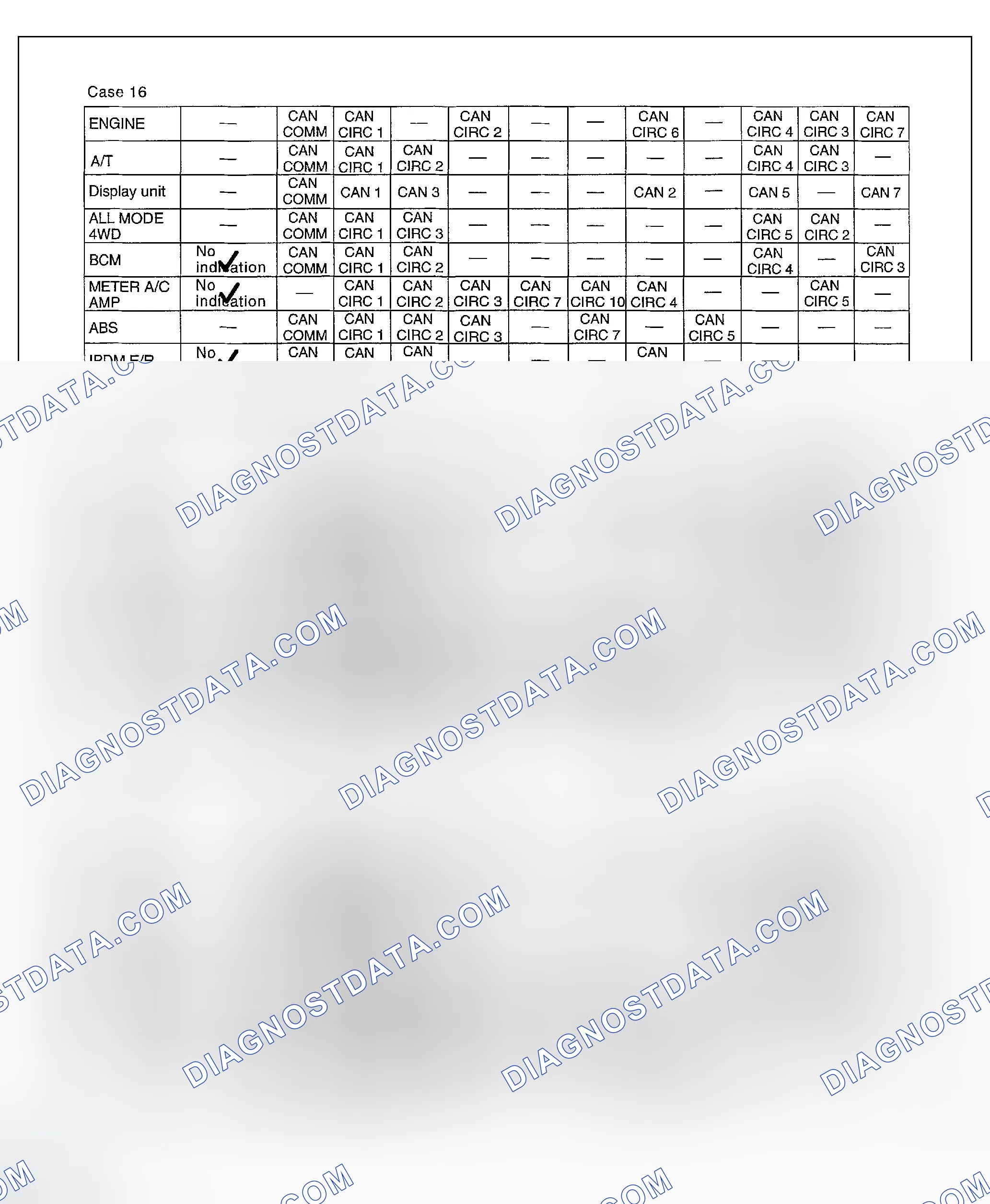 Scheme 241
