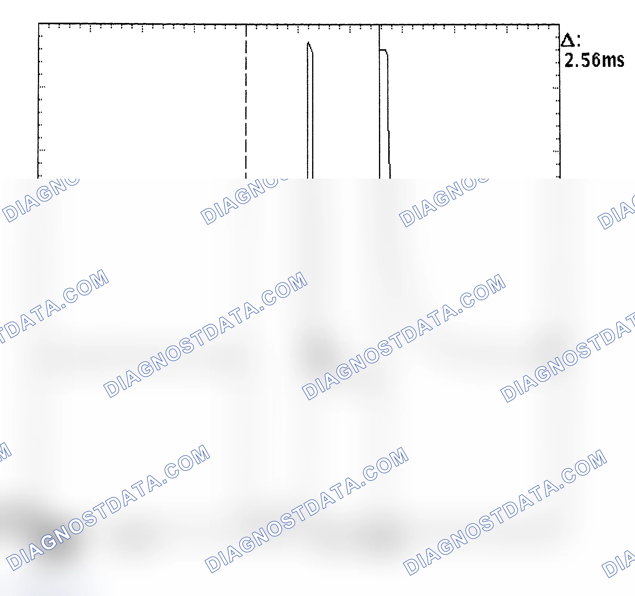 Scheme 27: Injector Bank - Known Good - Voltage Pattern