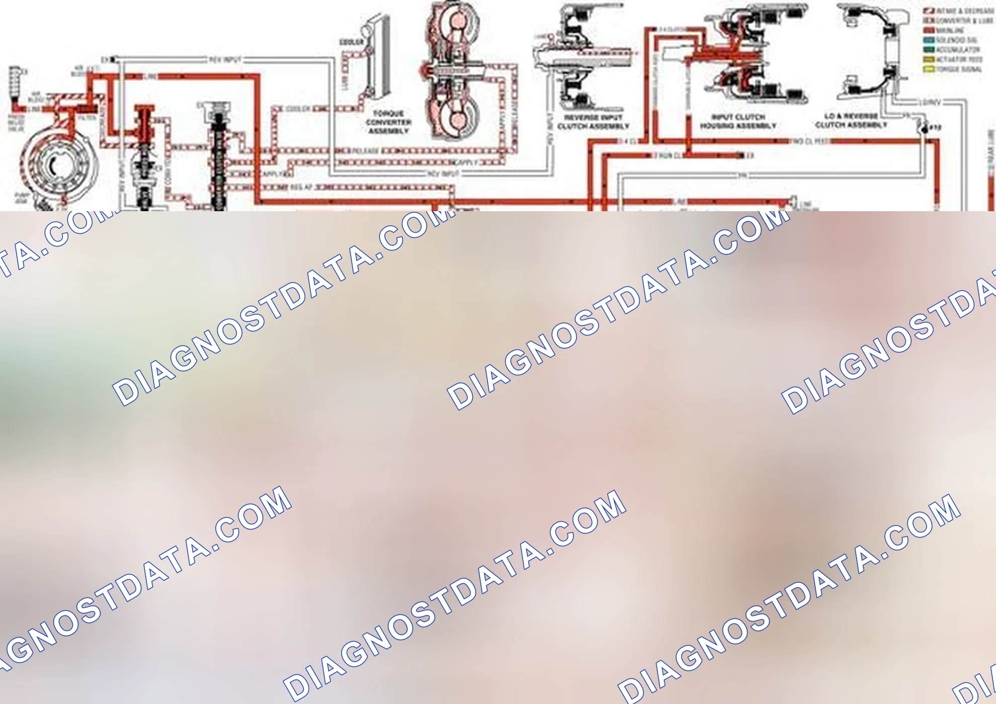 Scheme 239: Manual Third - First and Second Gears: Overrun Clutch Released