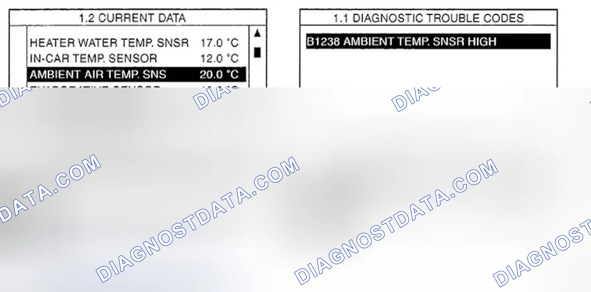 Scheme 11: MONITOR SCAN TOOL DATA