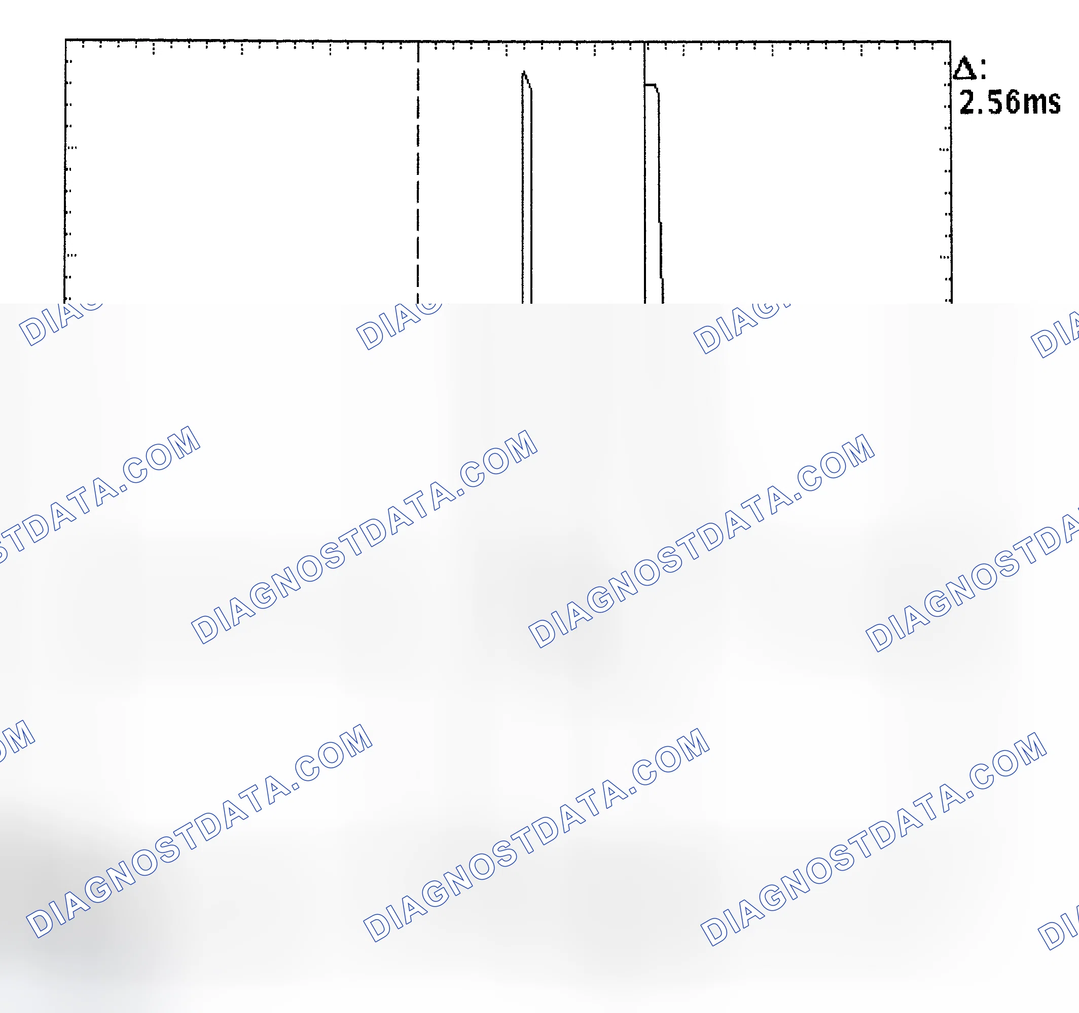 Scheme 27: Injector Bank - Known Good - Voltage Pattern